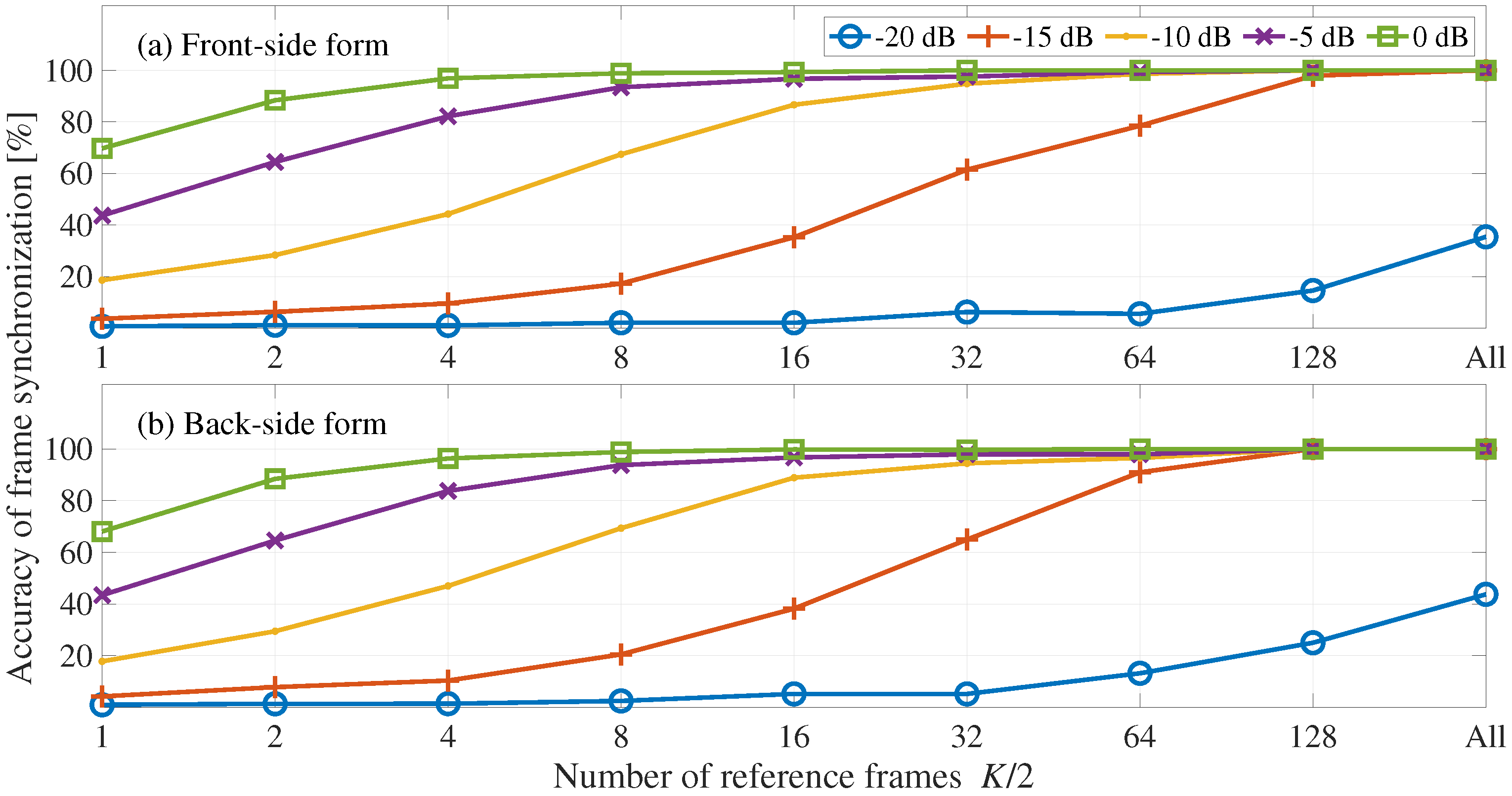 Entropy 24 00677 g006 550