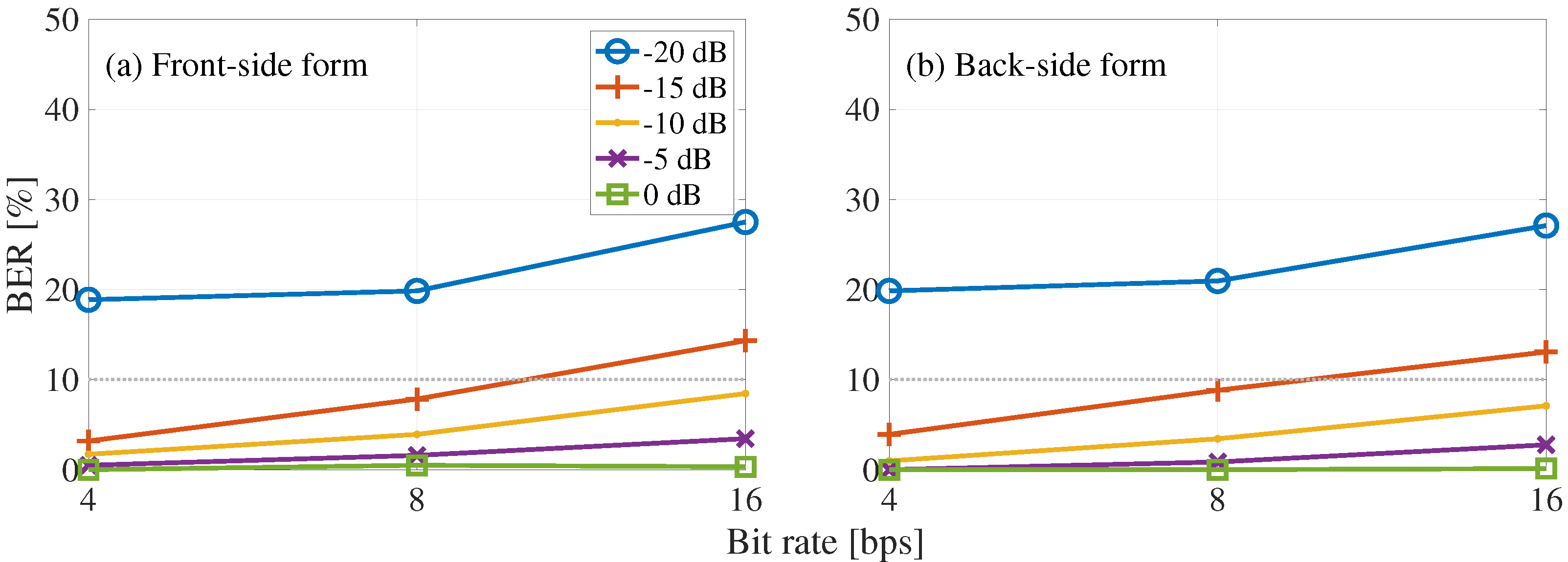 Entropy 24 00677 g008 550