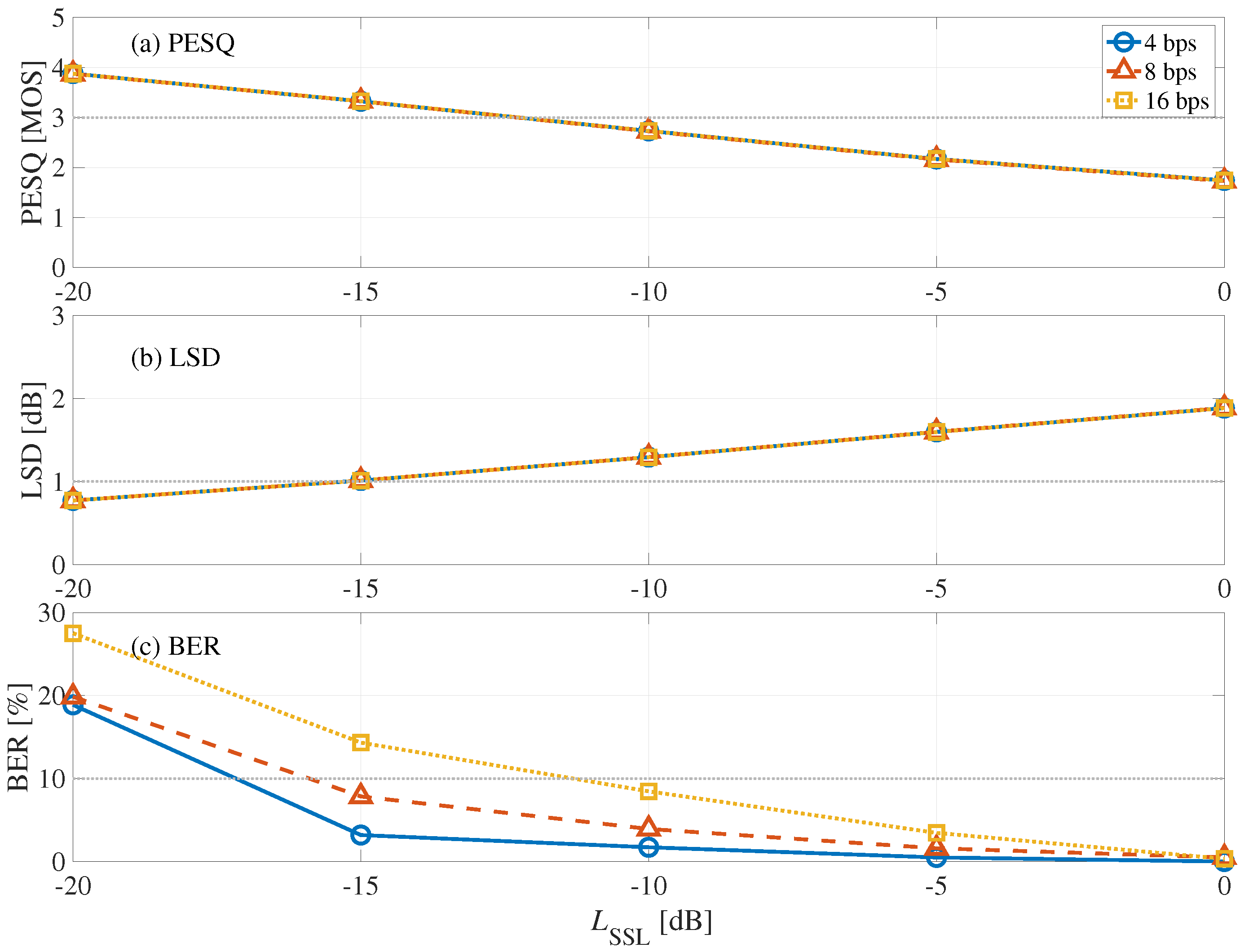Entropy 24 00677 g009 550