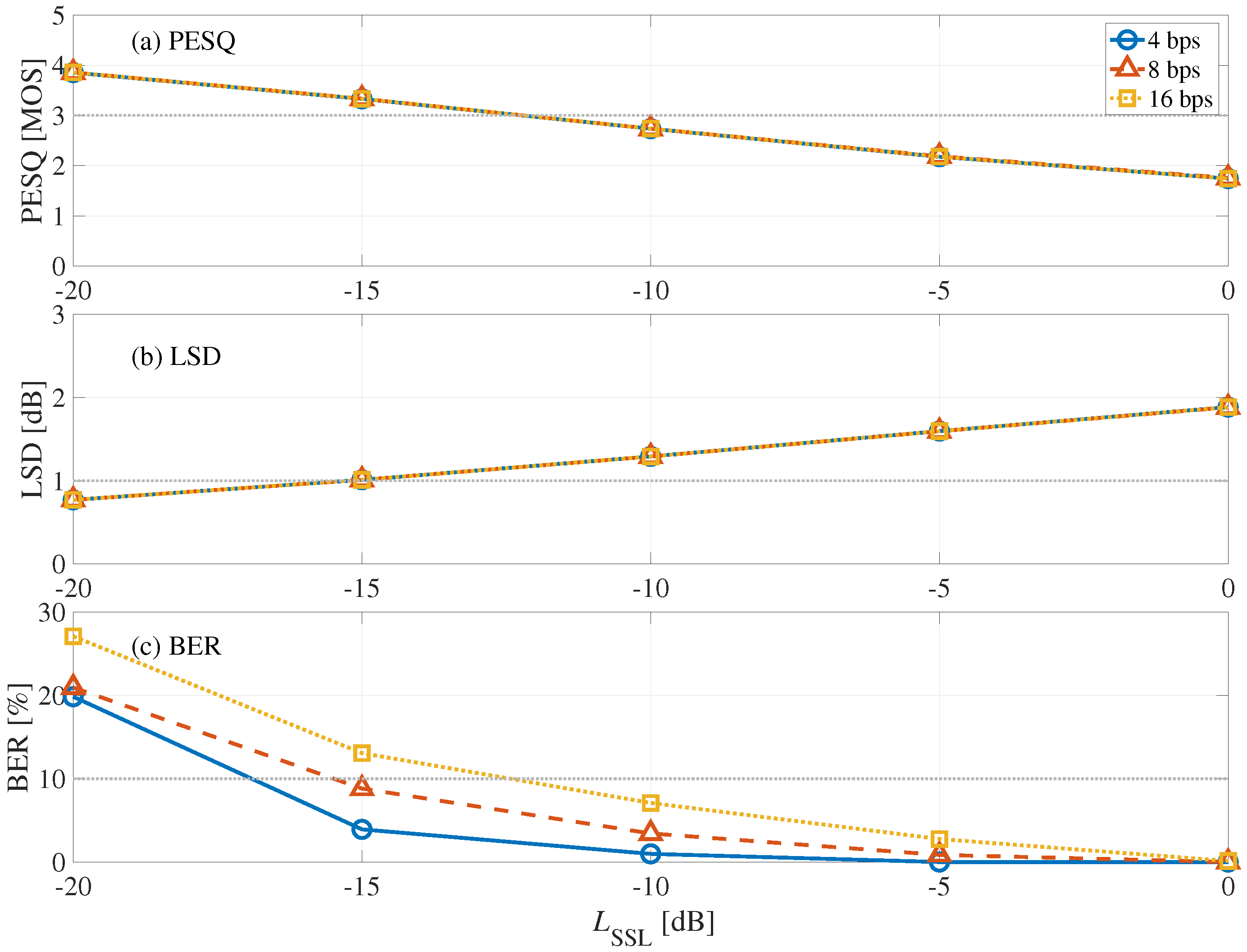 Entropy 24 00677 g010 550