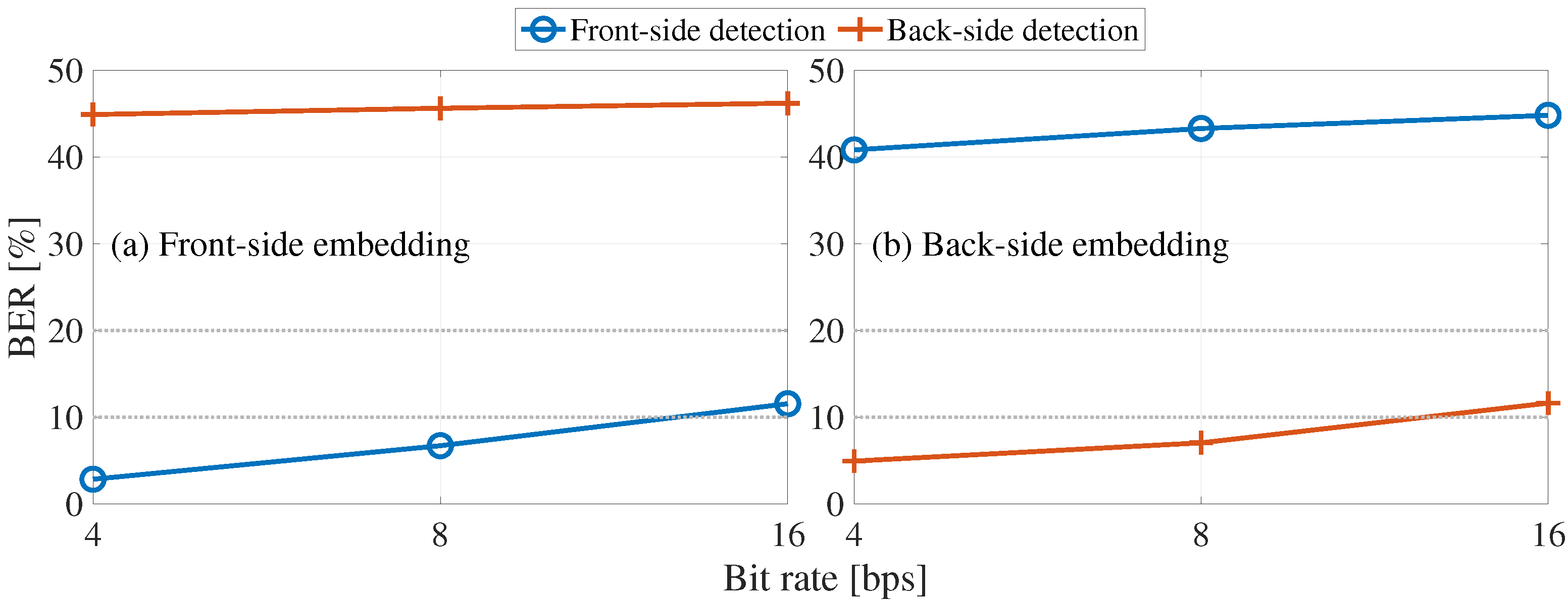 Entropy 24 00677 g014 550