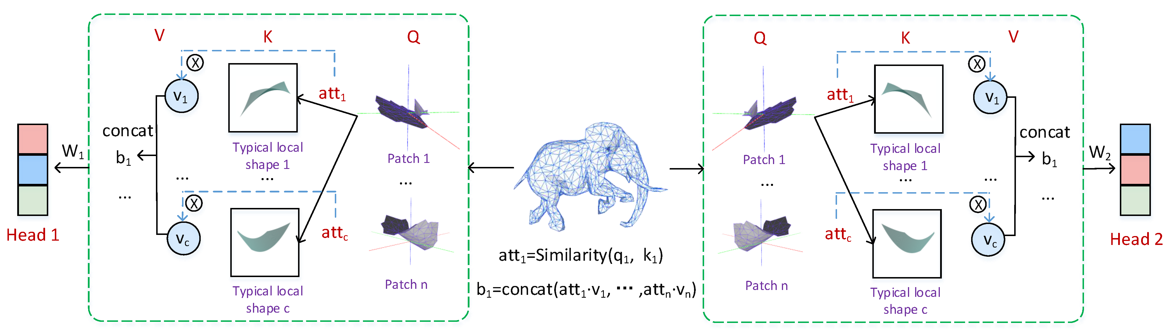 Entropy 24 00678 g003 550