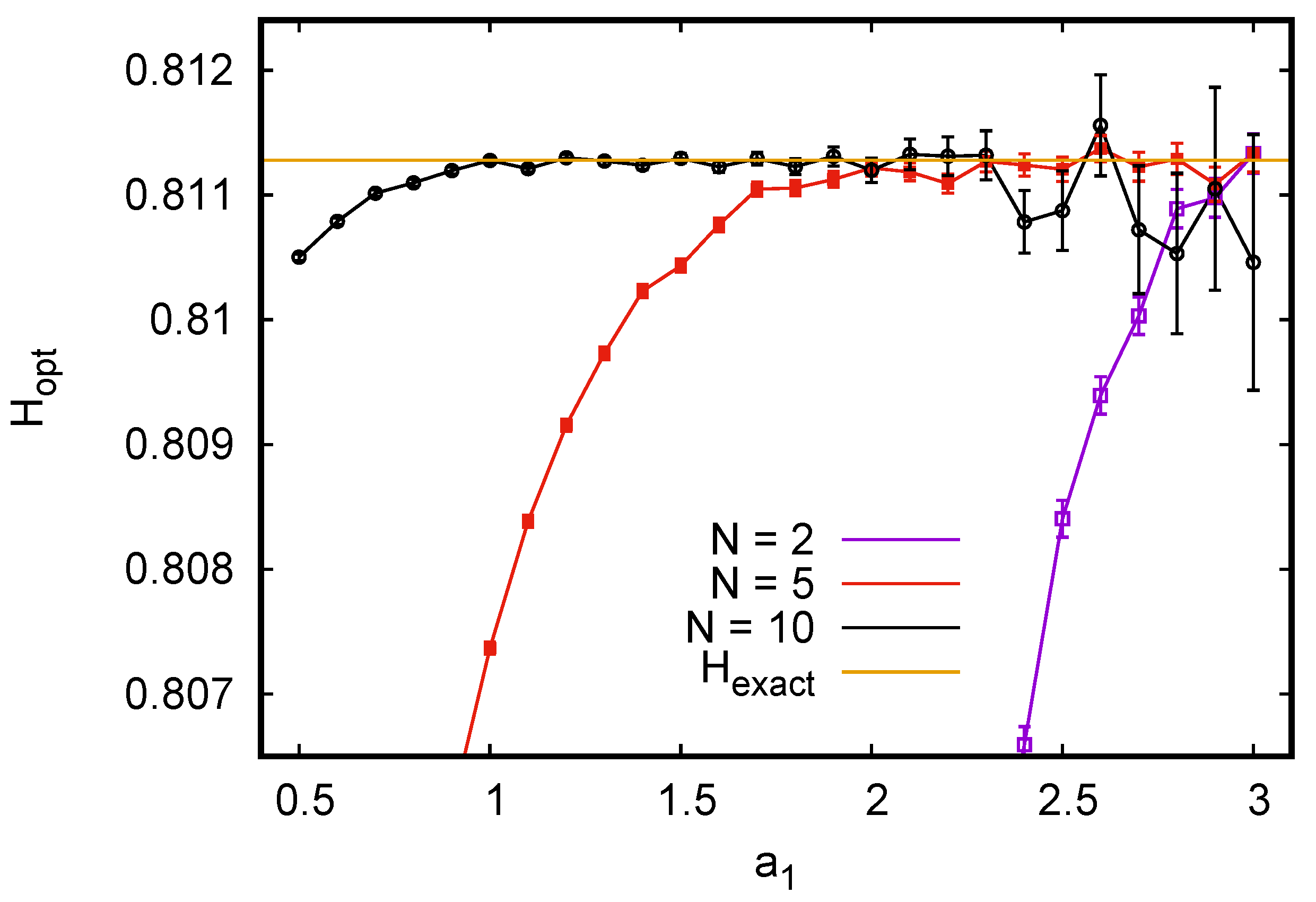 Entropy 24 00680 g001