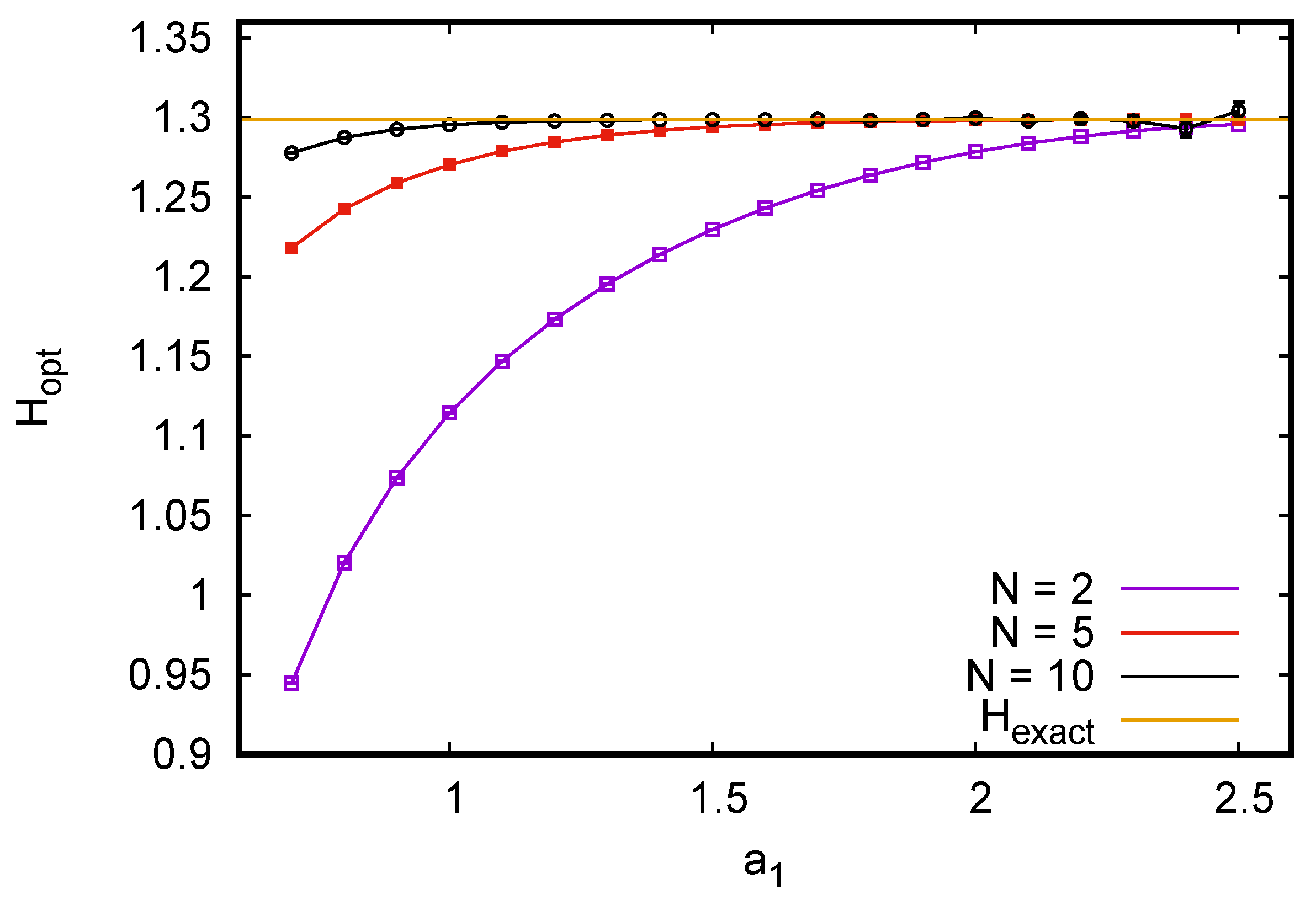 Entropy 24 00680 g002
