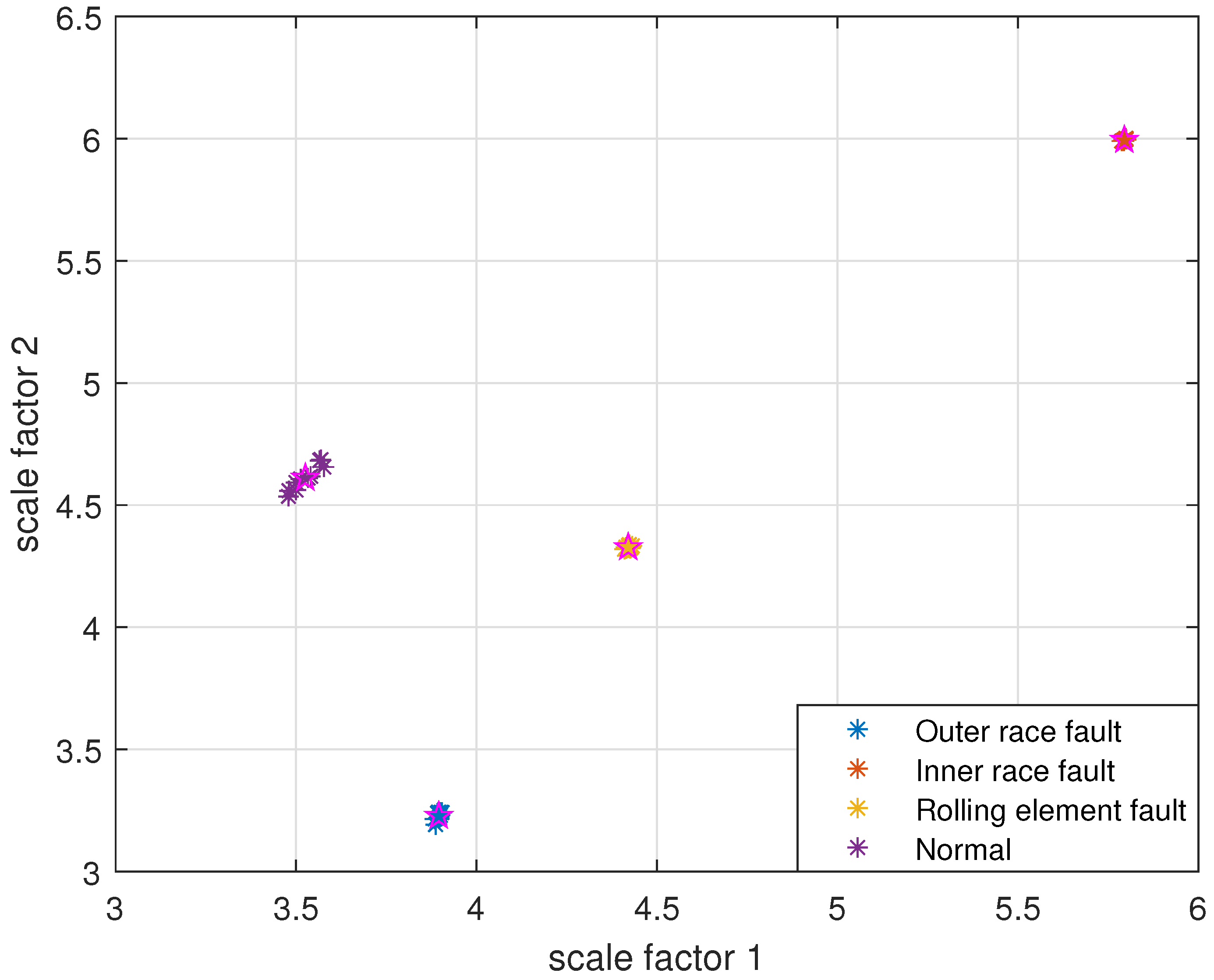 Entropy 24 00681 g009 550