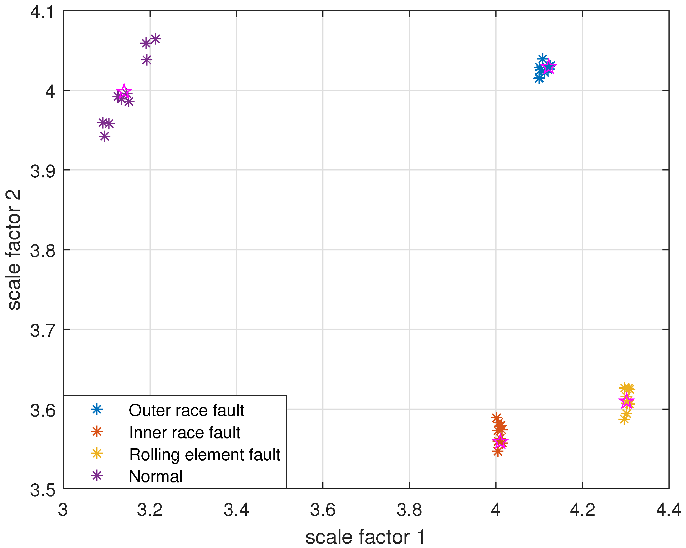 Entropy 24 00681 g010 550