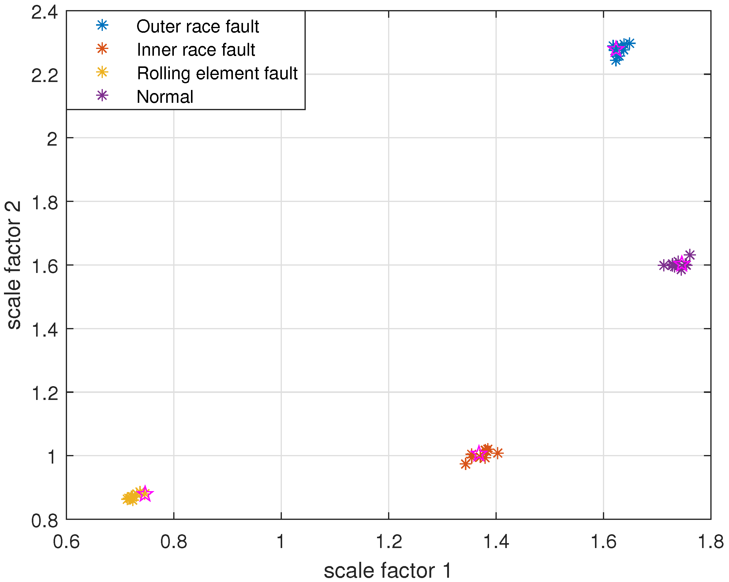 Entropy 24 00681 g011 550