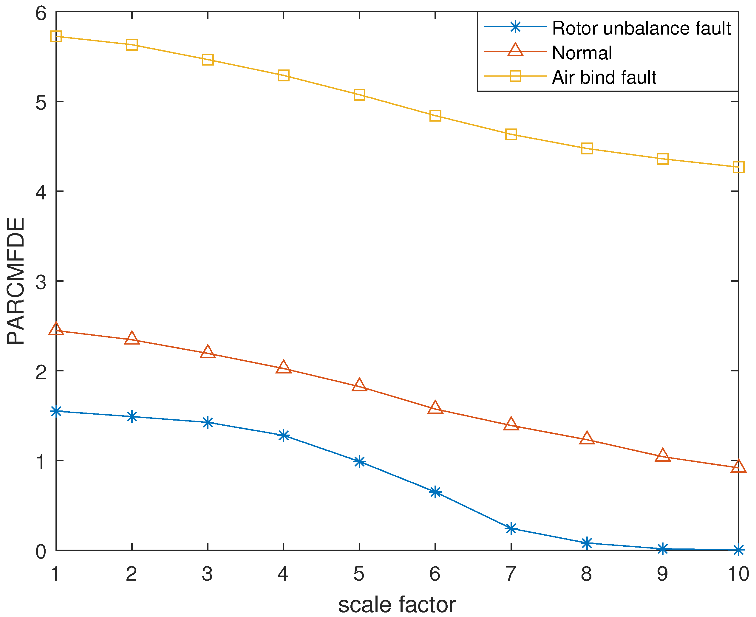 Entropy 24 00681 g016 550