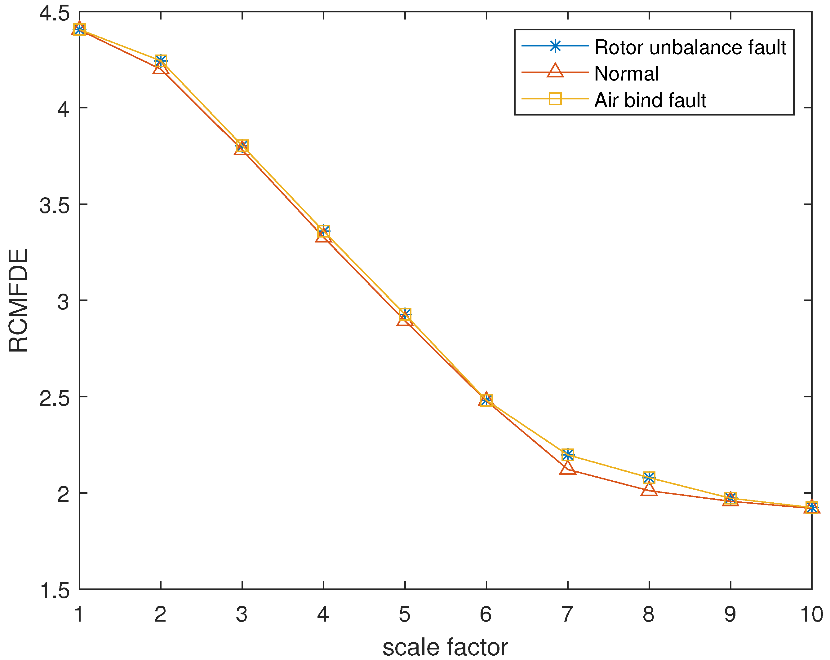 Entropy 24 00681 g017 550