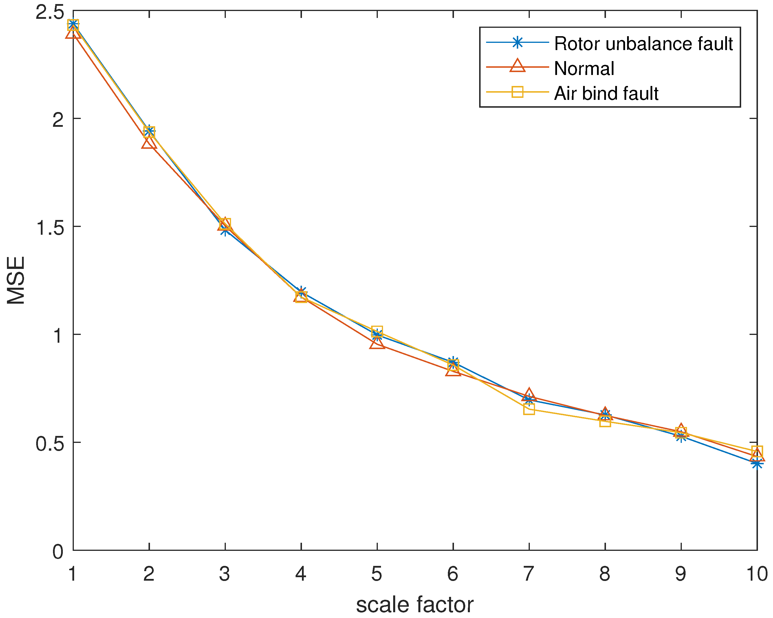 Entropy 24 00681 g018 550