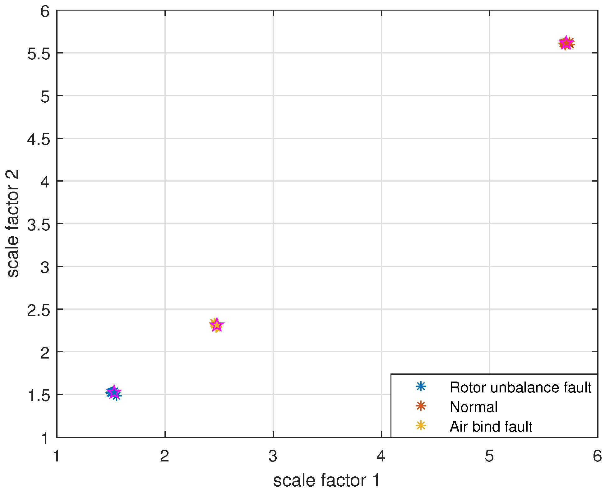 Entropy 24 00681 g019 550