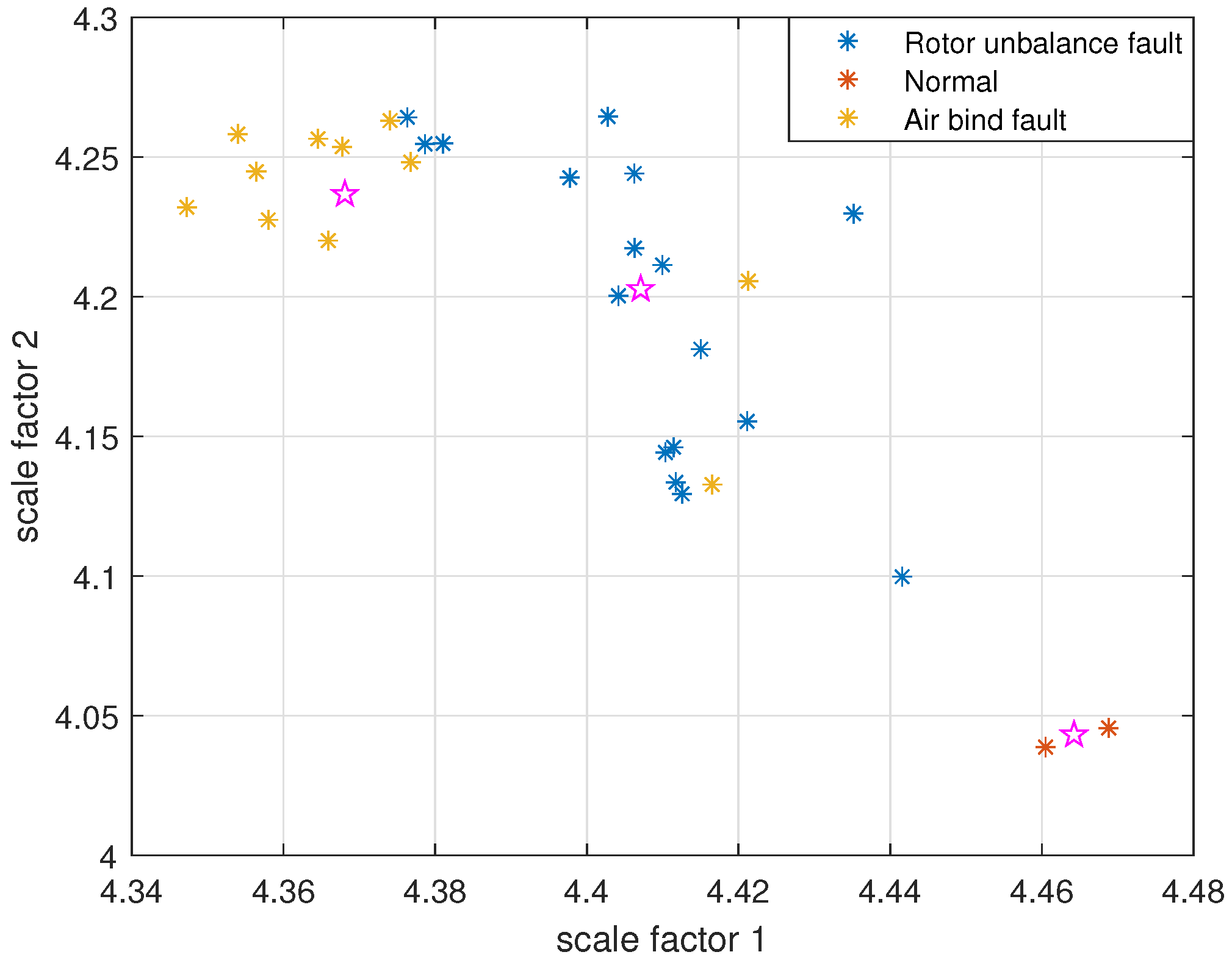 Entropy 24 00681 g020 550