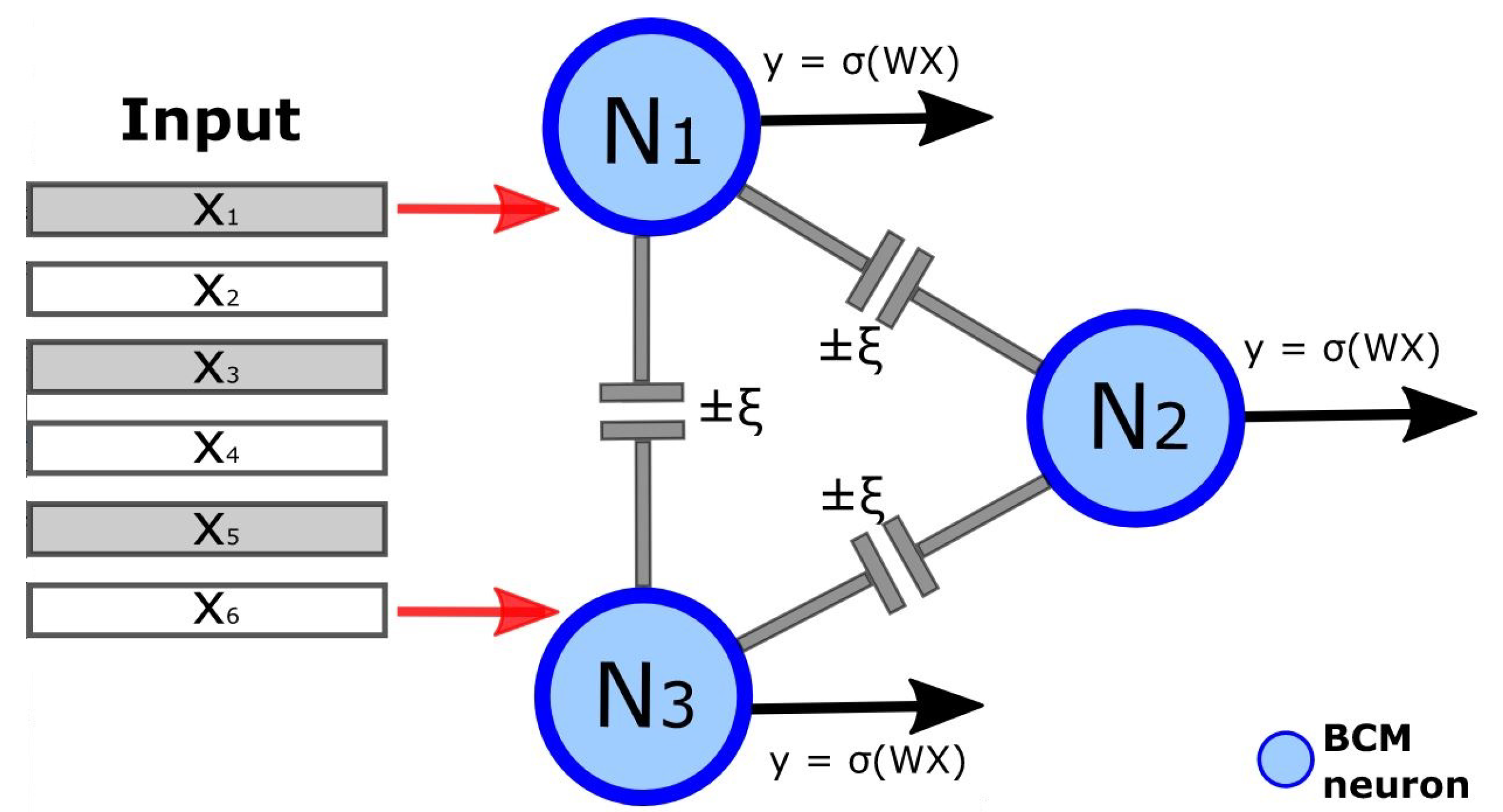 Entropy 24 00682 g001