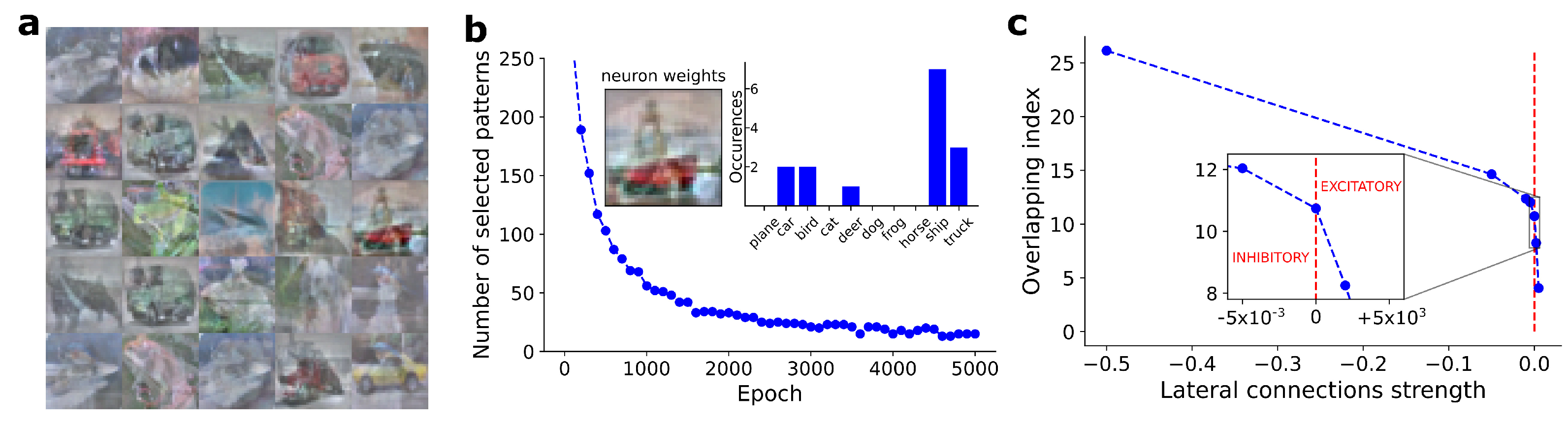 Entropy 24 00682 g003