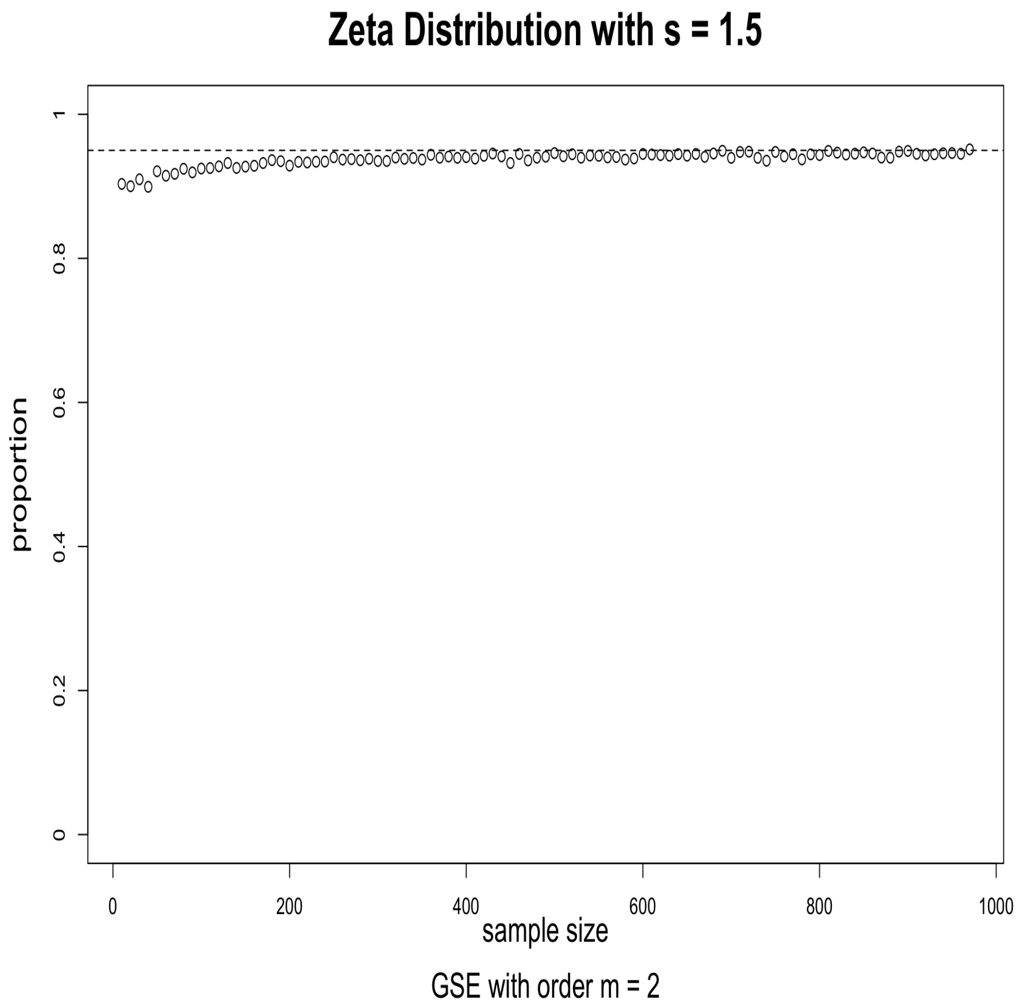 Entropy 24 00683 g001 550