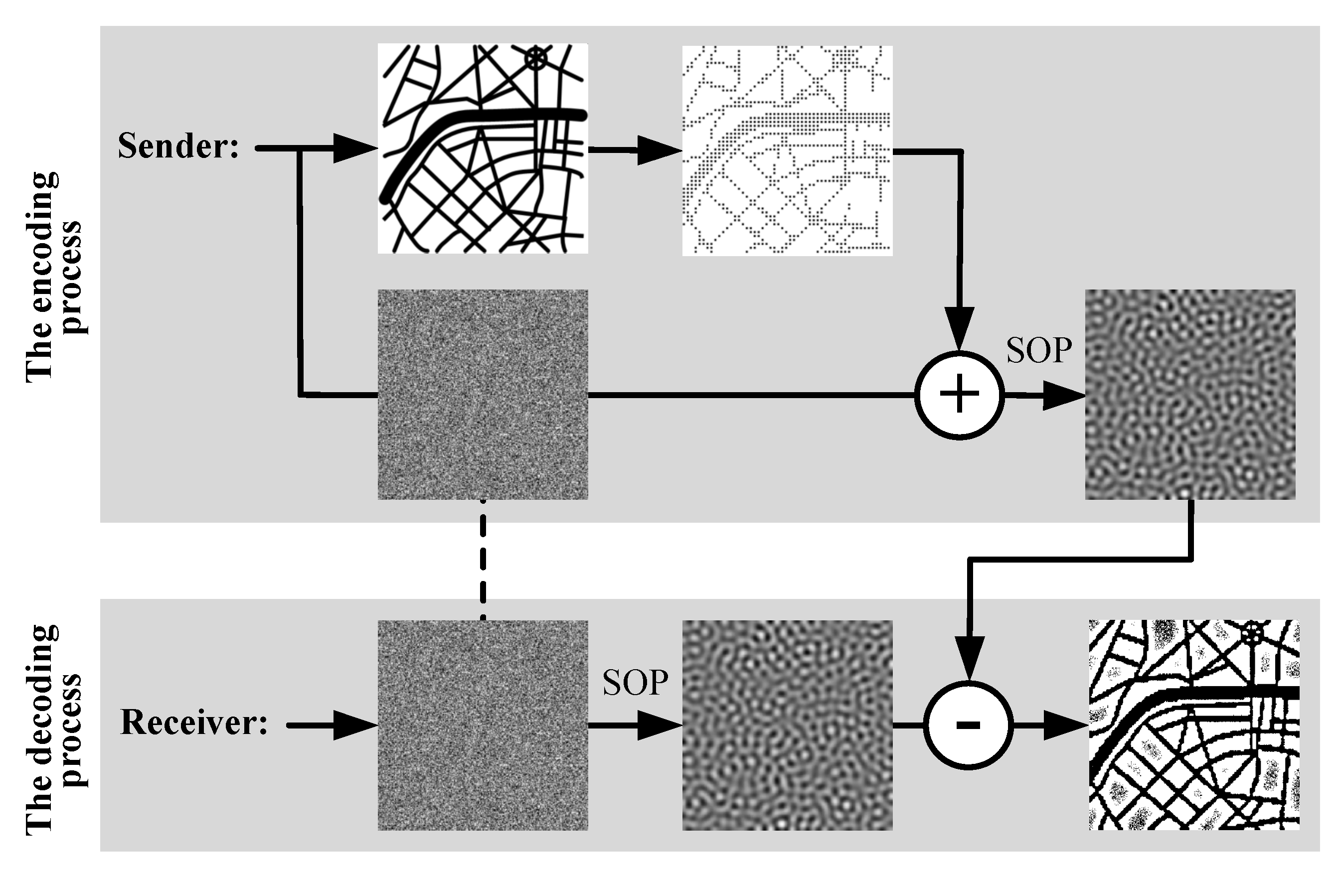 Entropy 24 00684 g001