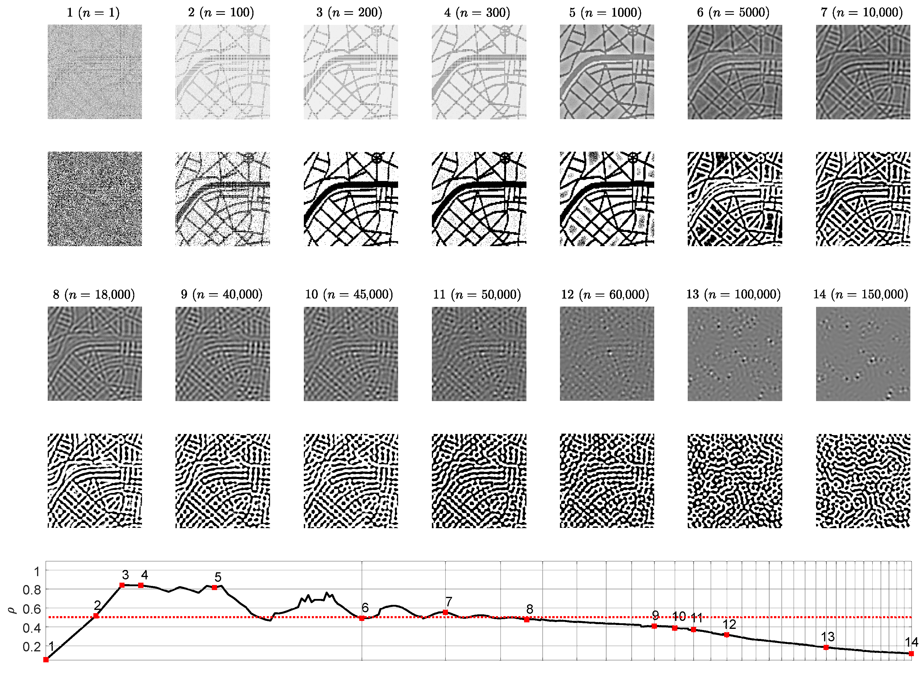 Entropy 24 00684 g004