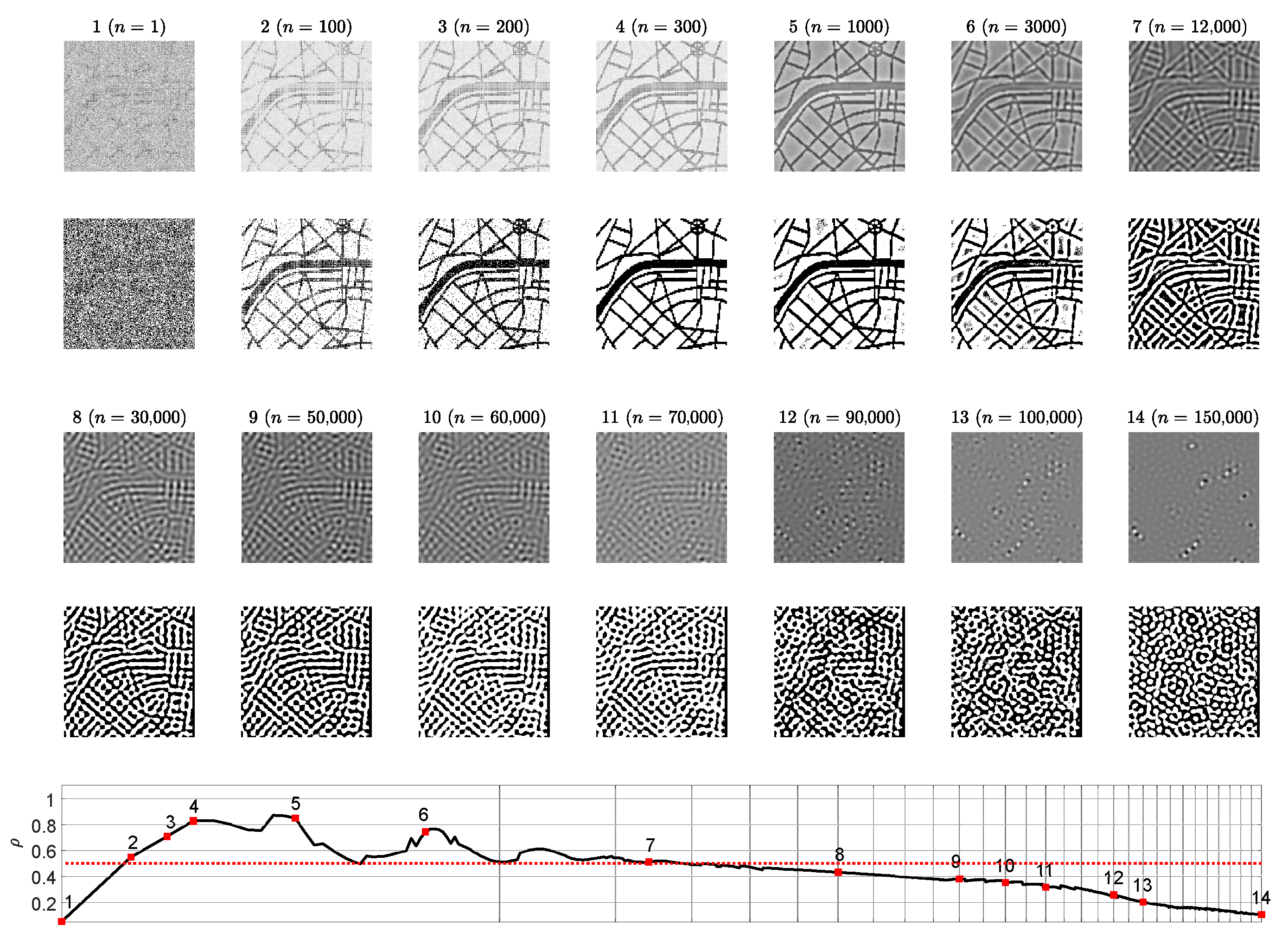 Entropy 24 00684 g007