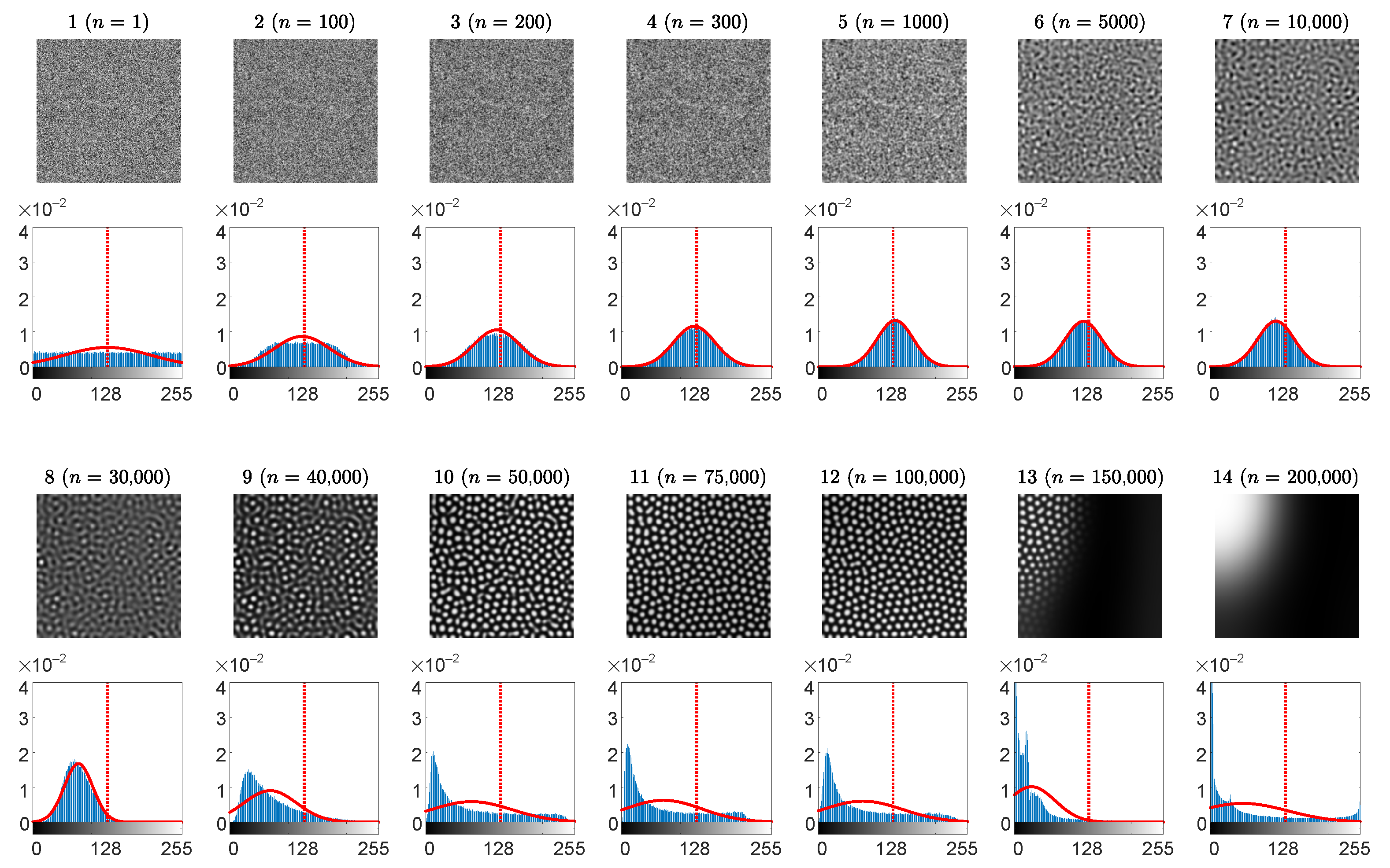 Entropy 24 00684 g008