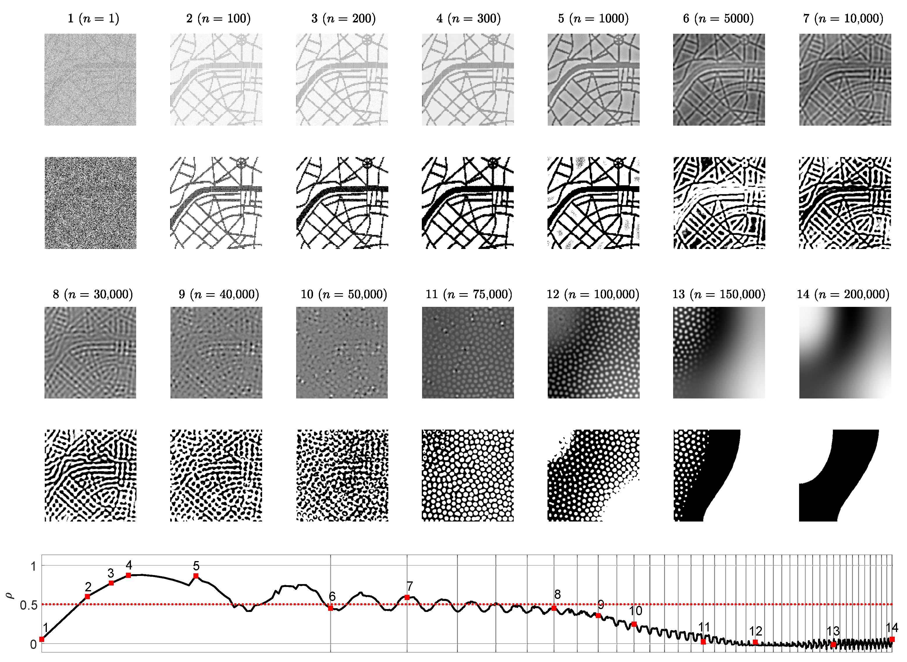 Entropy 24 00684 g010