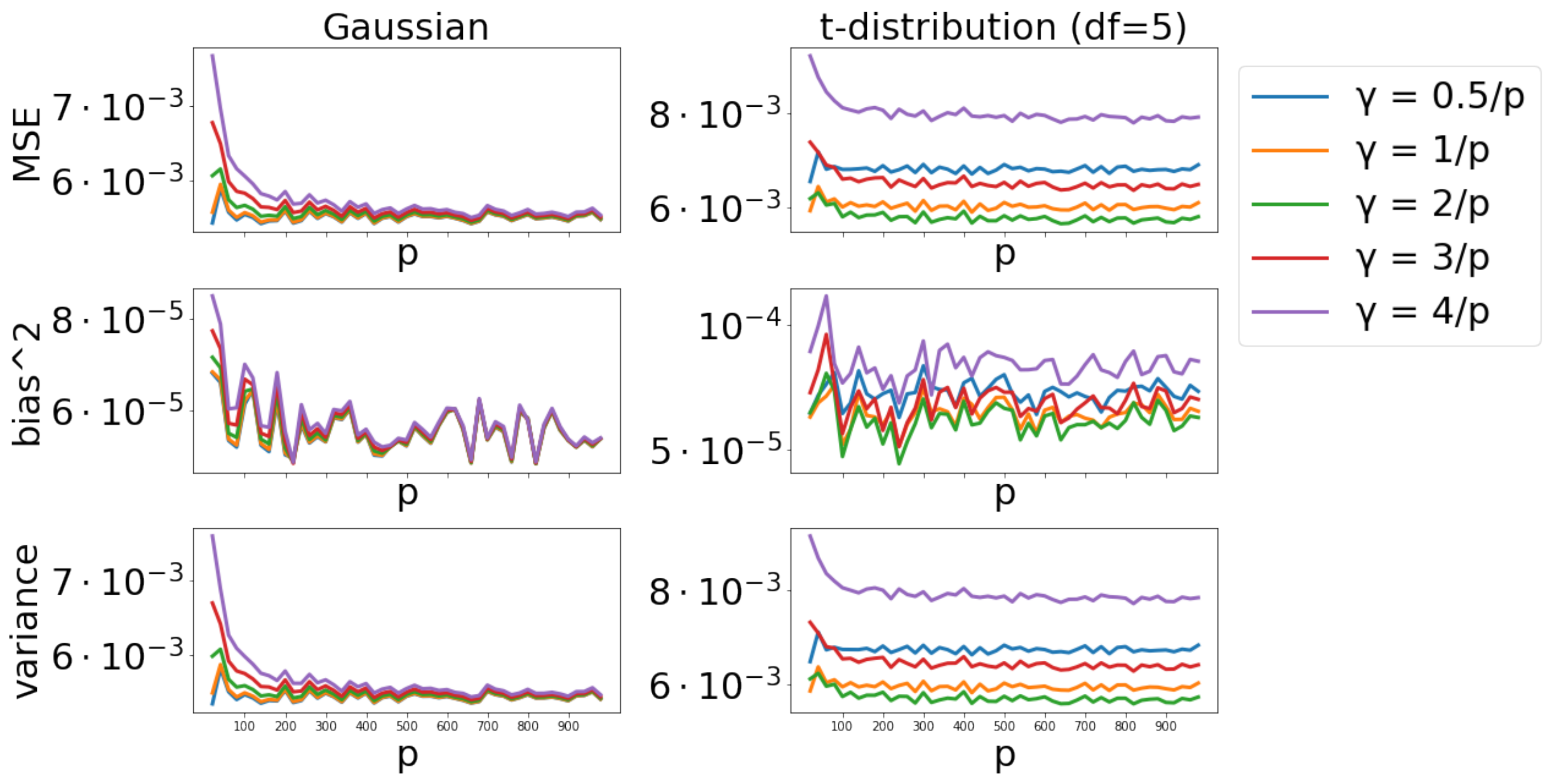Entropy 24 00686 g003