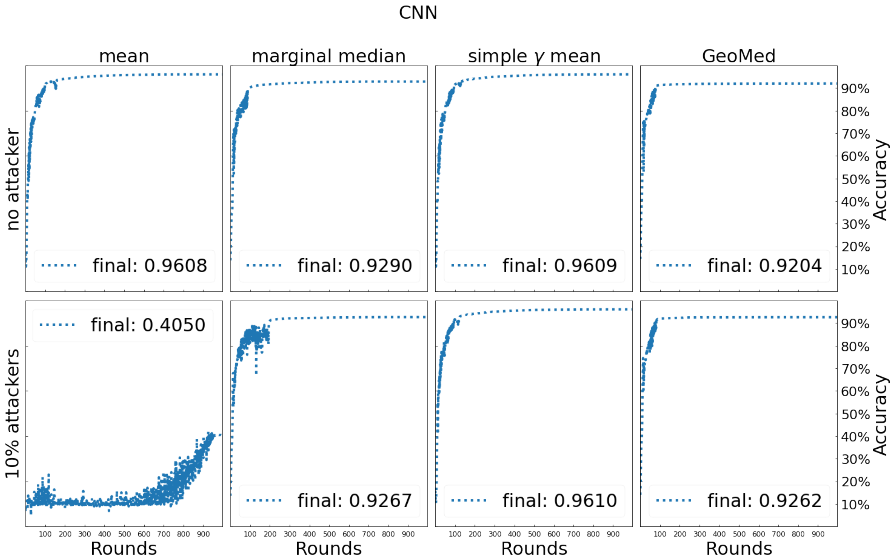 Entropy 24 00686 g005