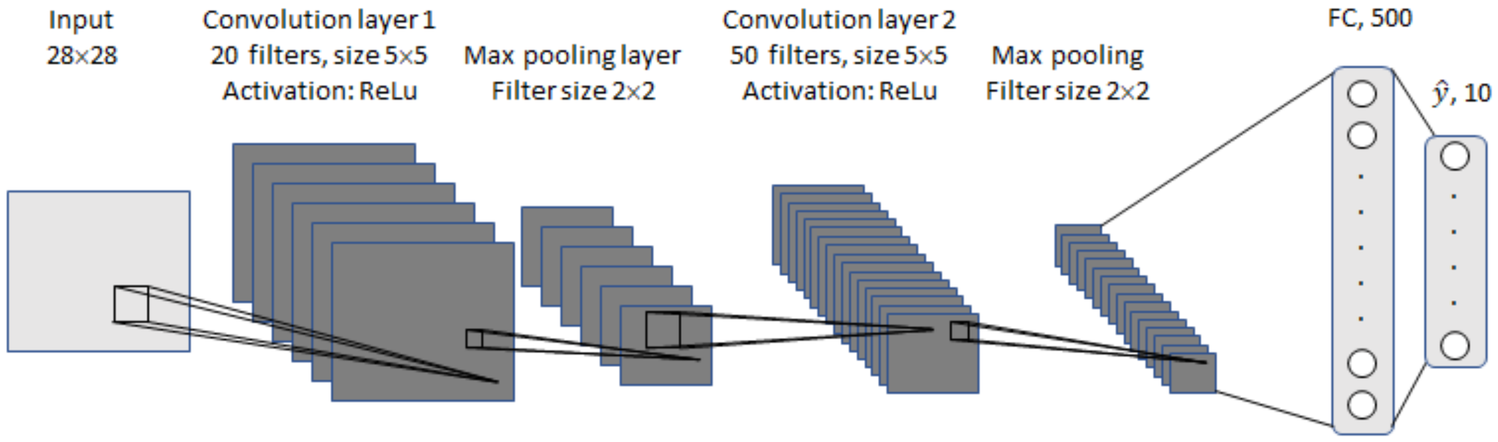 Entropy 24 00686 g0a1