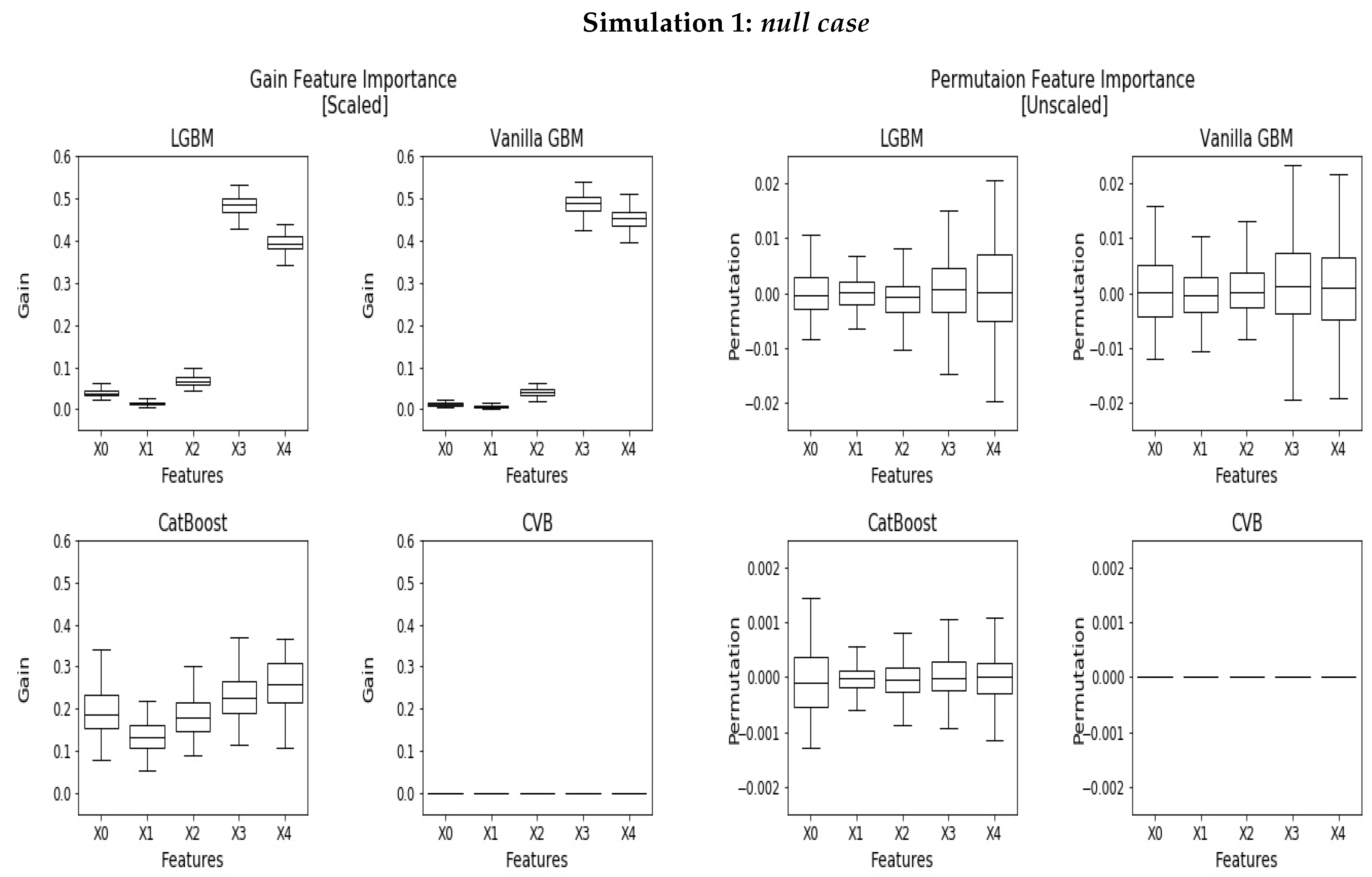 Entropy 24 00687 g001 550