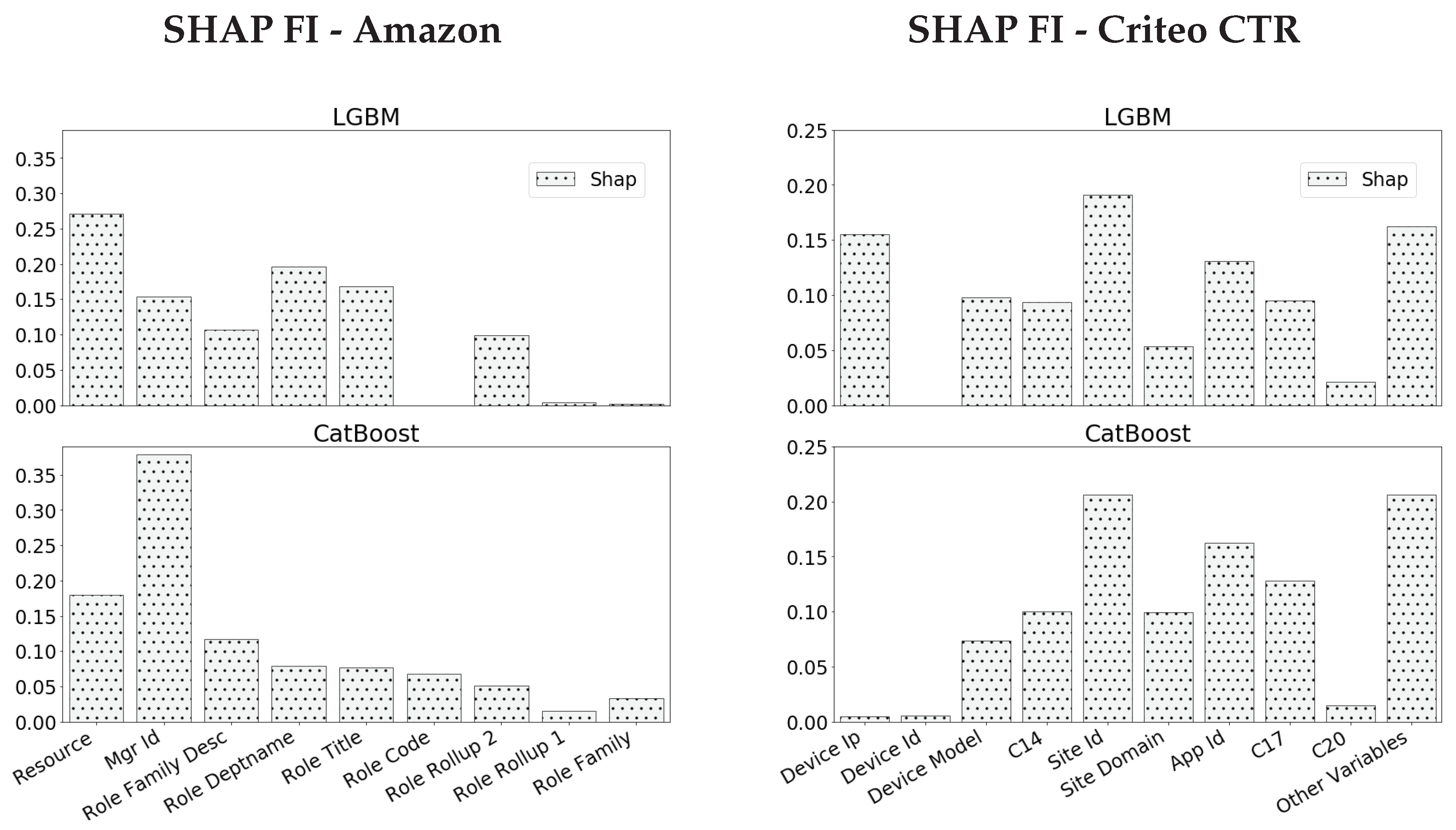 Entropy 24 00687 g0a3 550