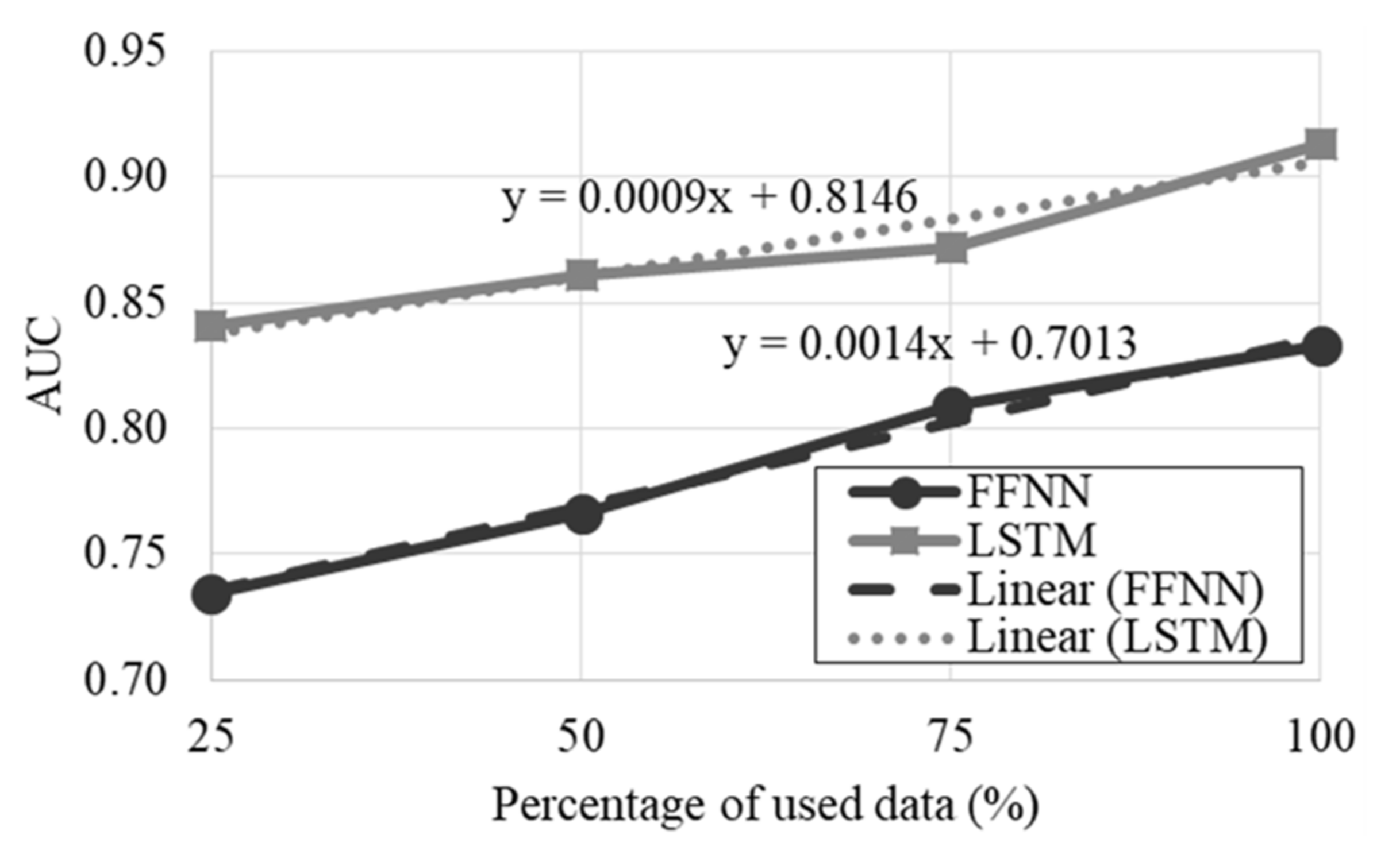 Entropy 24 00688 g003 550