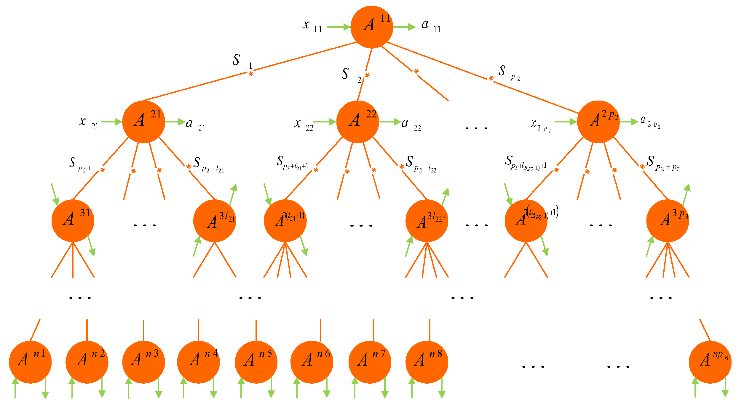 Entropy 24 00691 g001