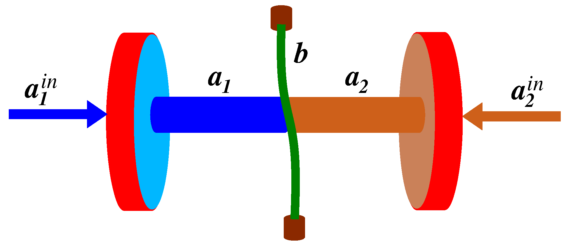 Entropy 24 00692 g001