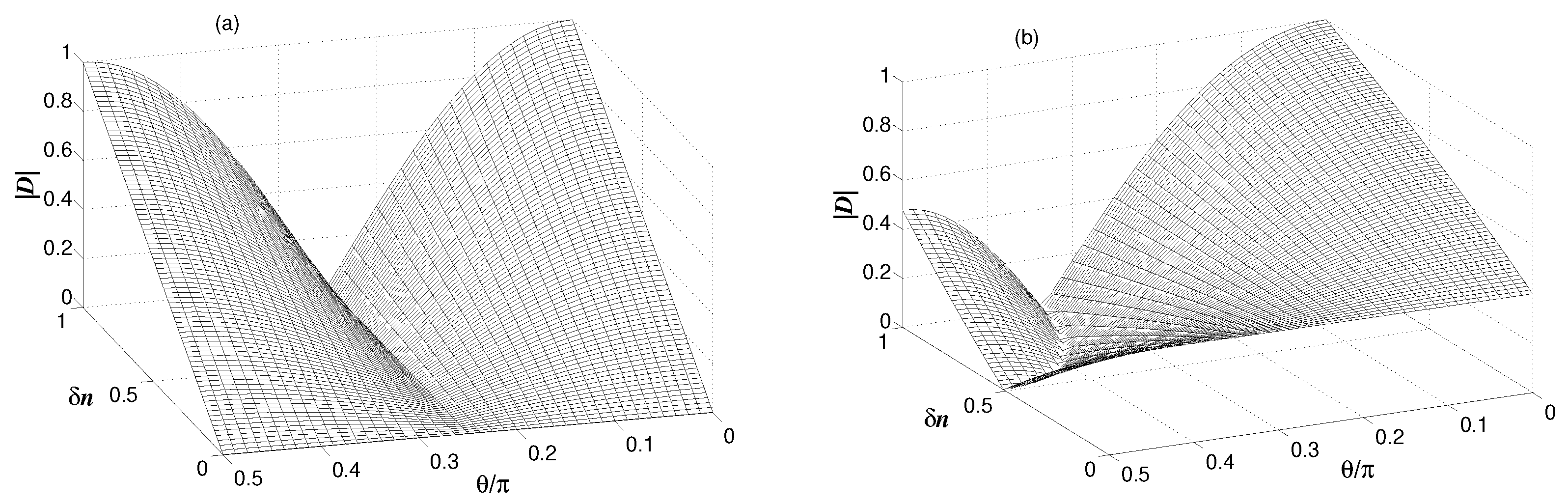 Entropy 24 00692 g005