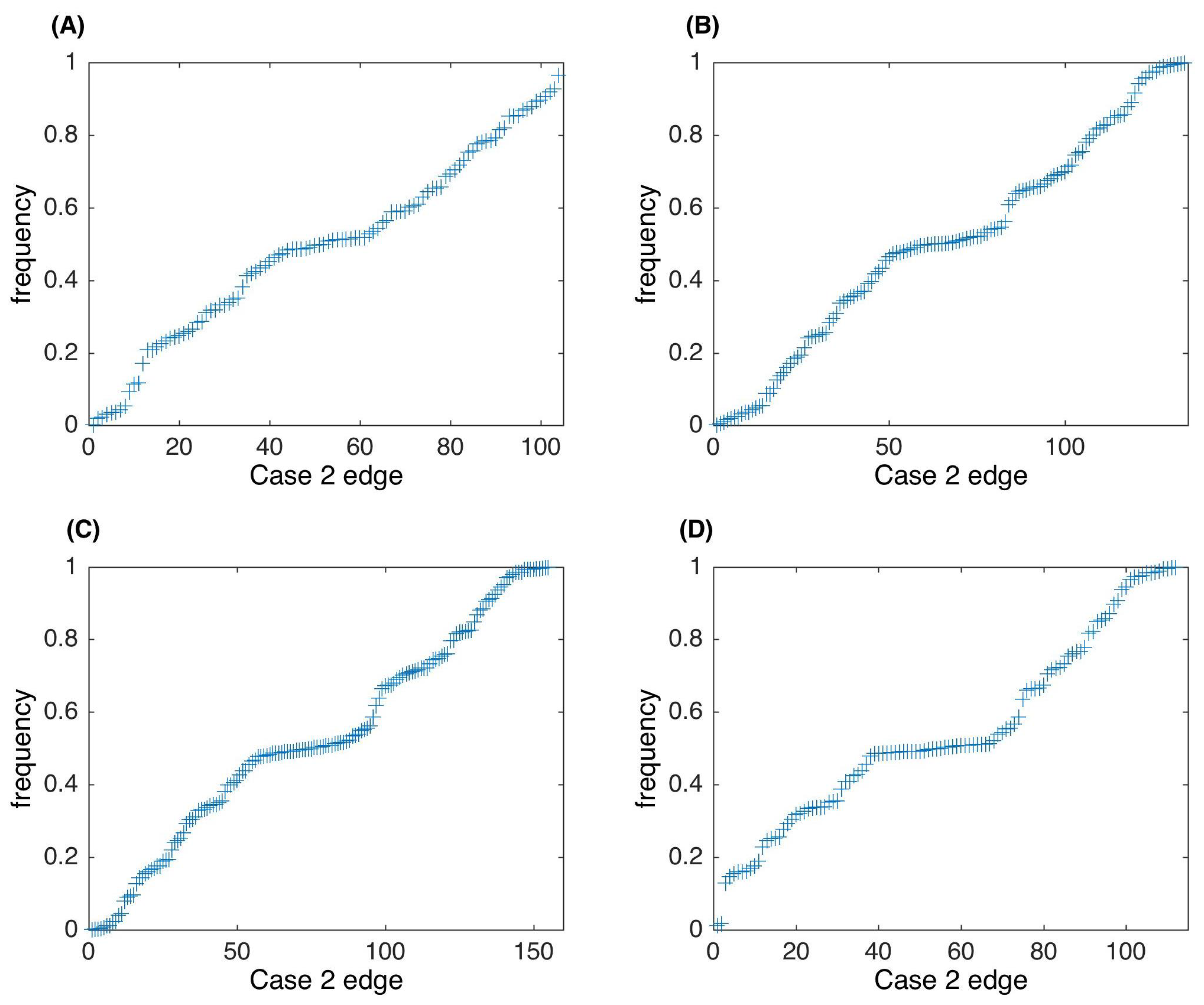 Entropy 24 00693 g002