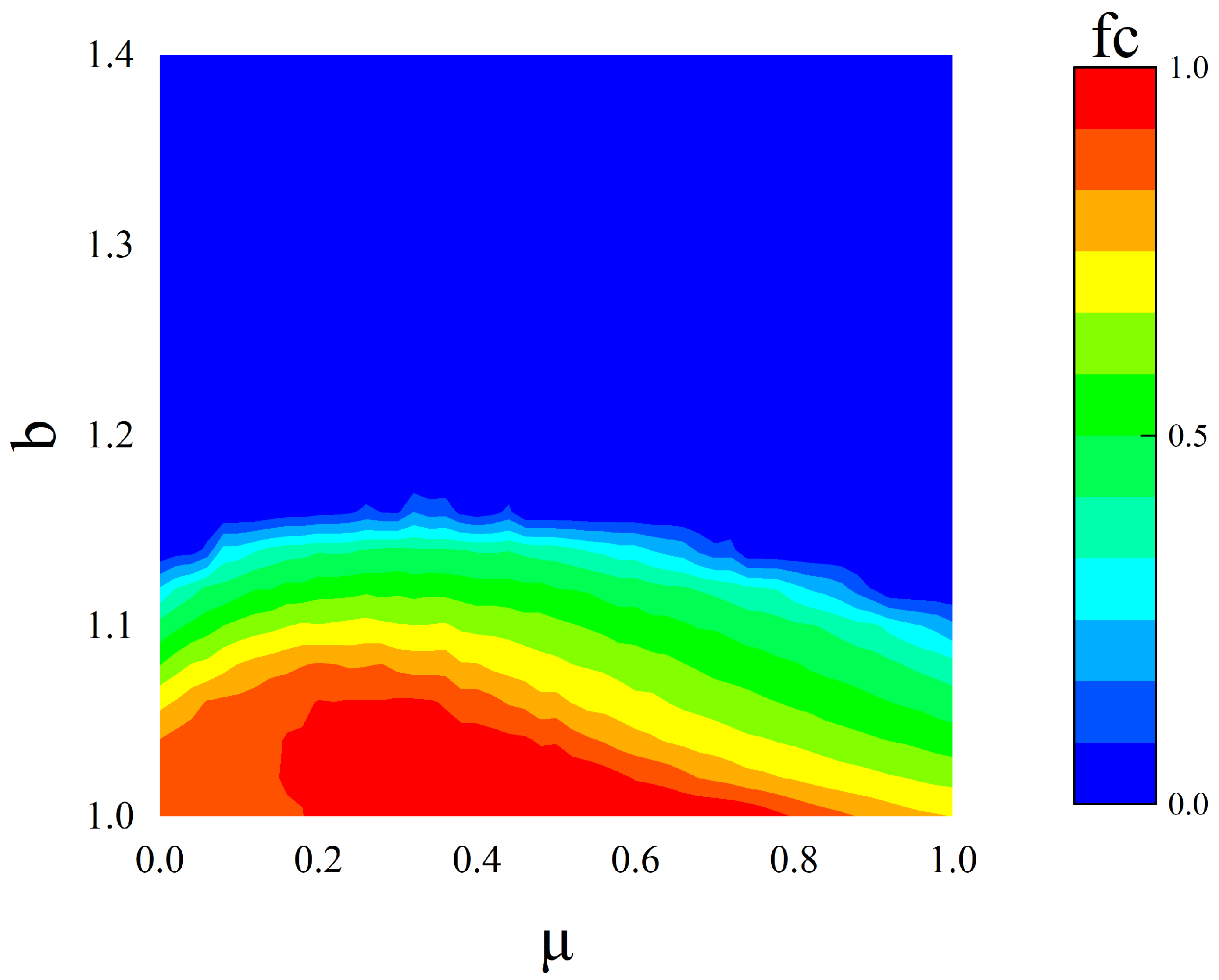 Entropy 24 00694 g001