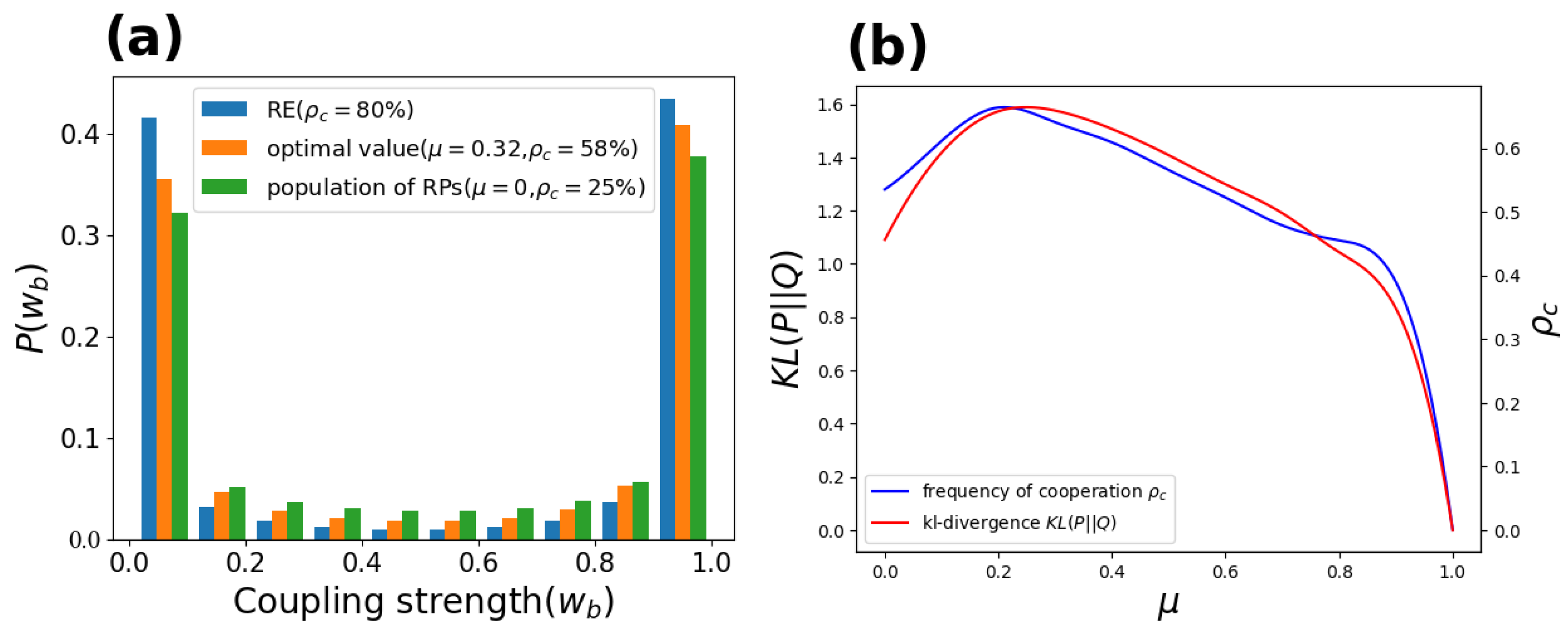 Entropy 24 00694 g005