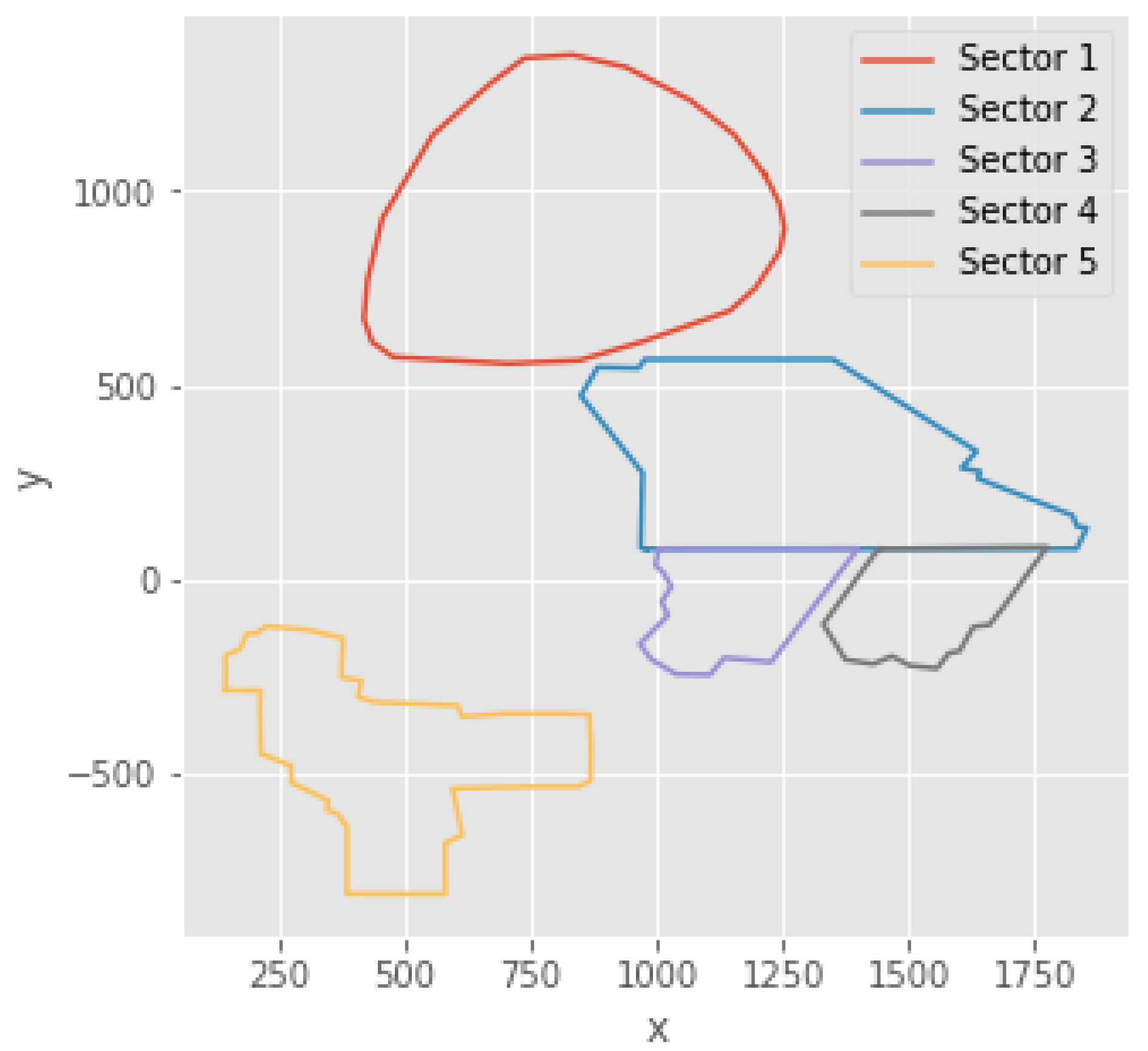 Entropy 24 00695 g003