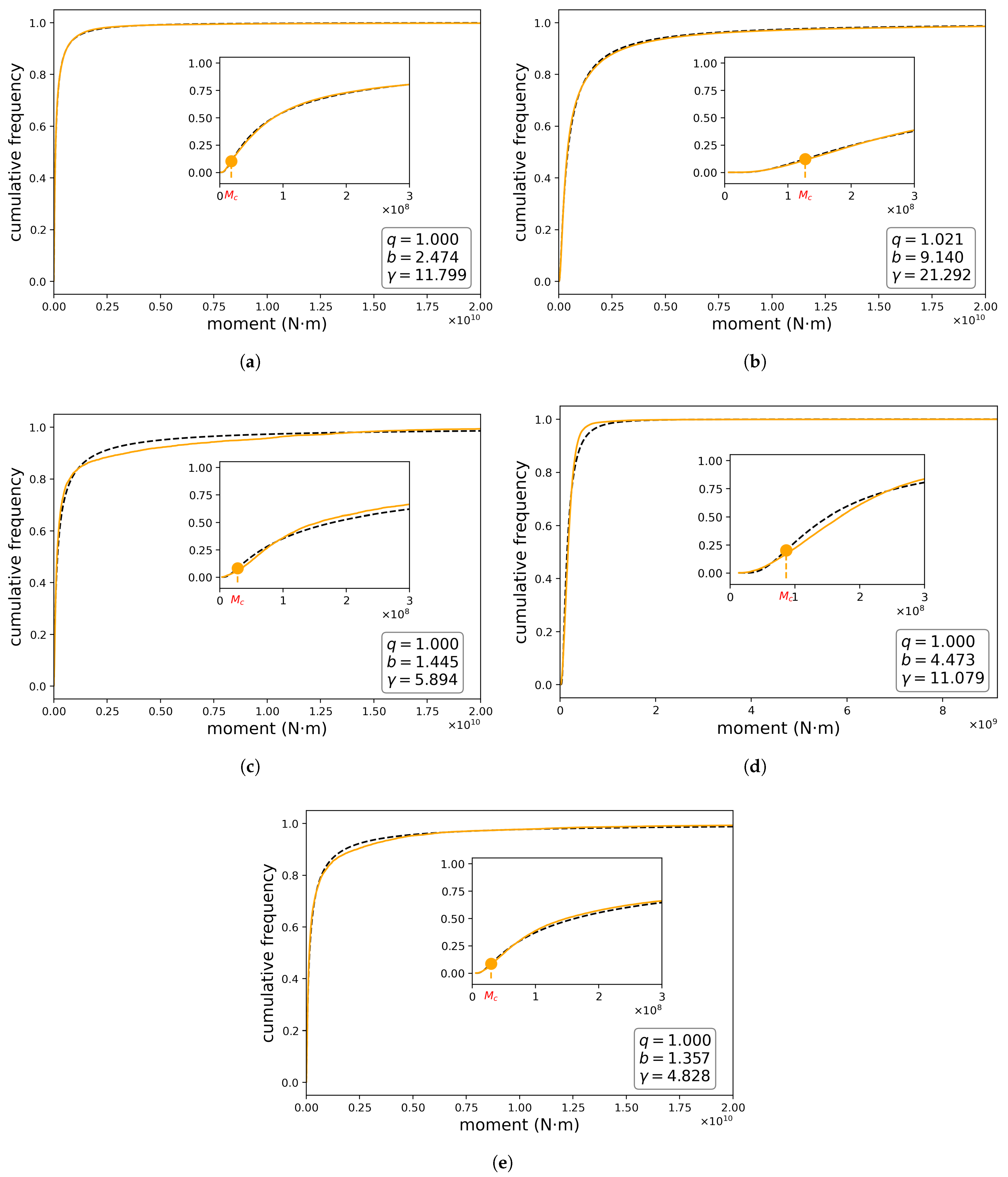 Entropy 24 00695 g004