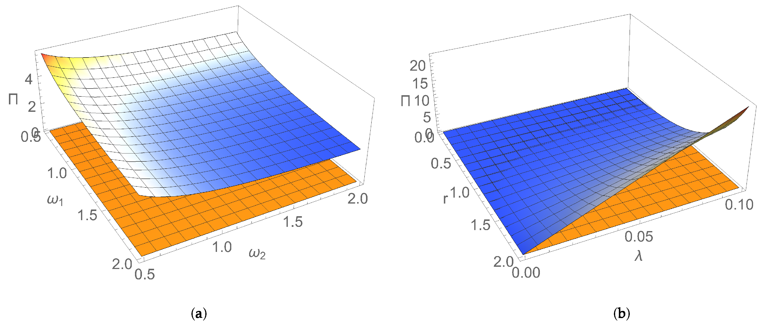 Entropy 24 00696 g001