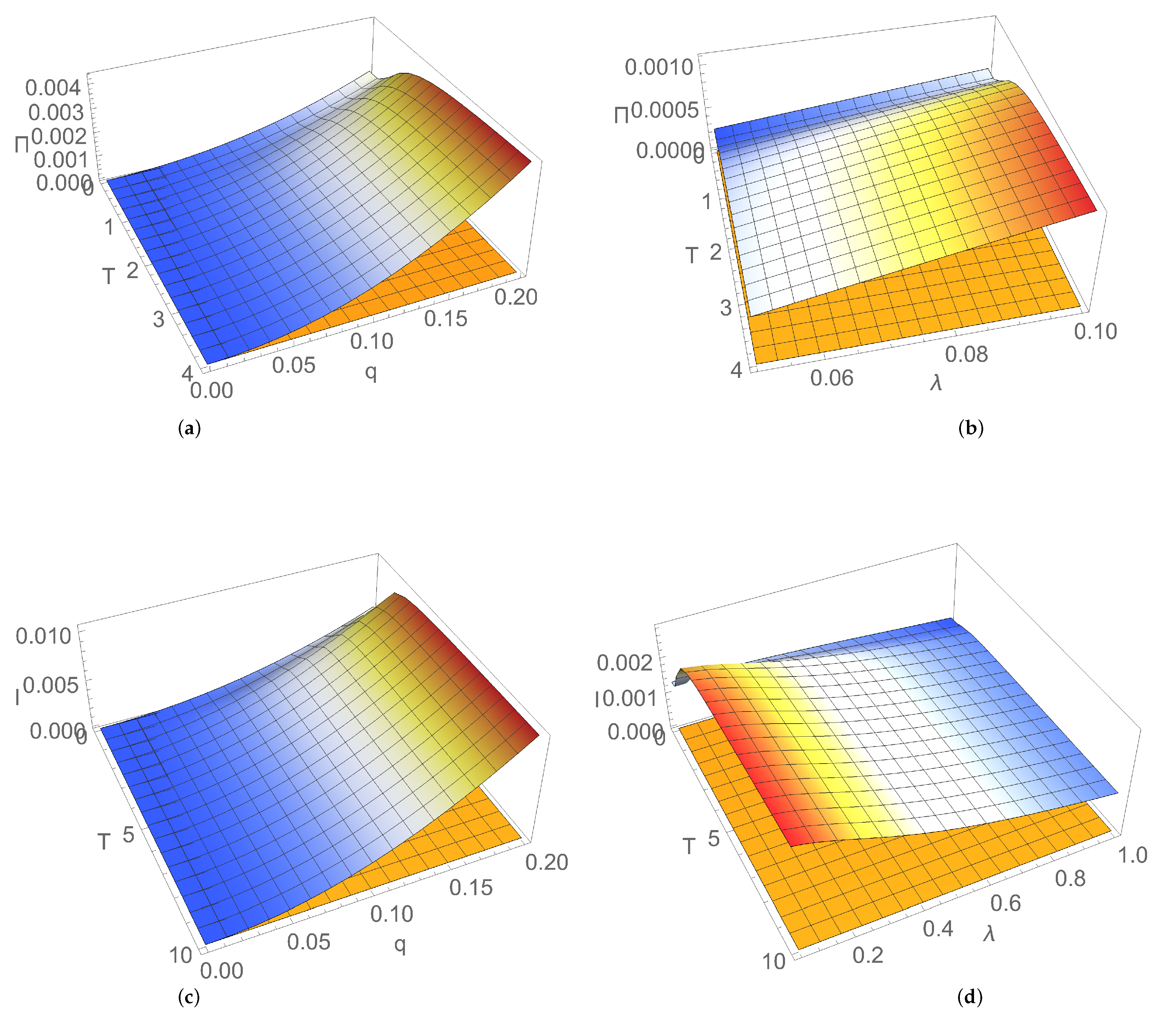 Entropy 24 00696 g008