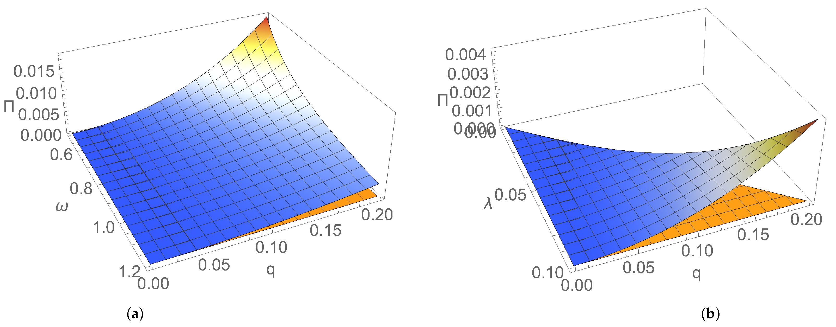 Entropy 24 00696 g009