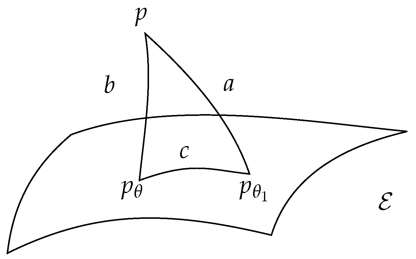 Entropy 24 00698 g001 550