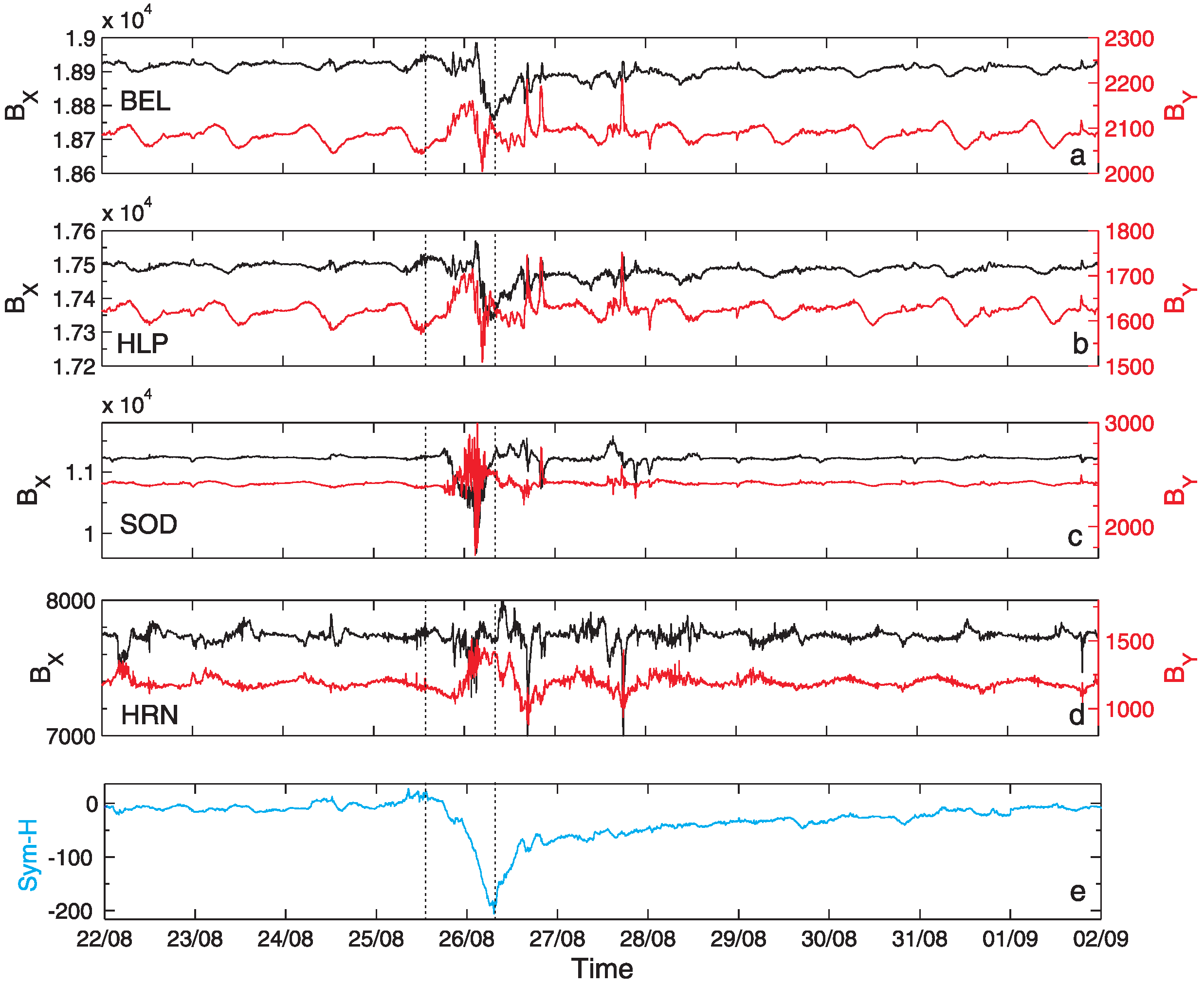 Entropy 24 00699 g002