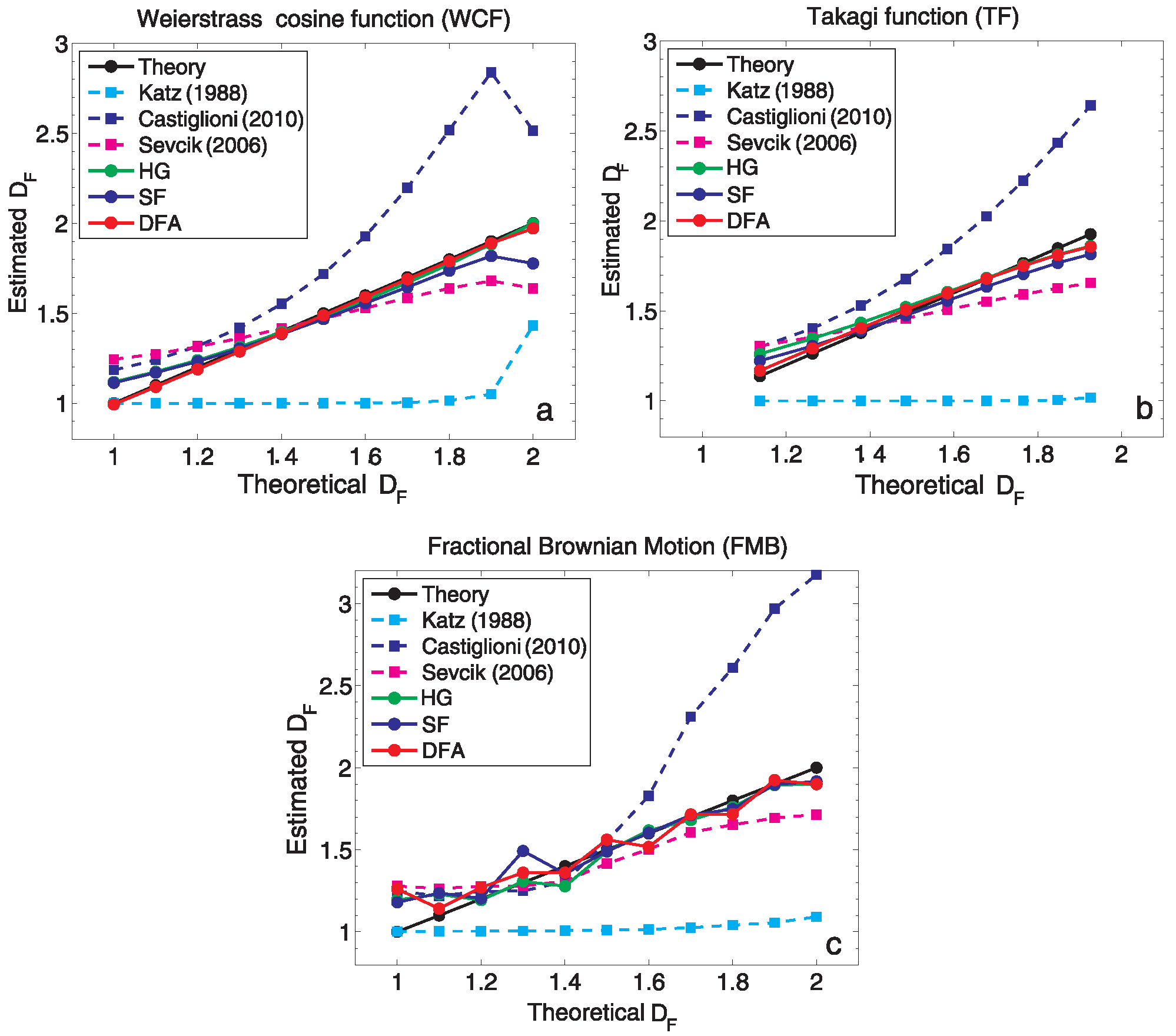 Entropy 24 00699 g003