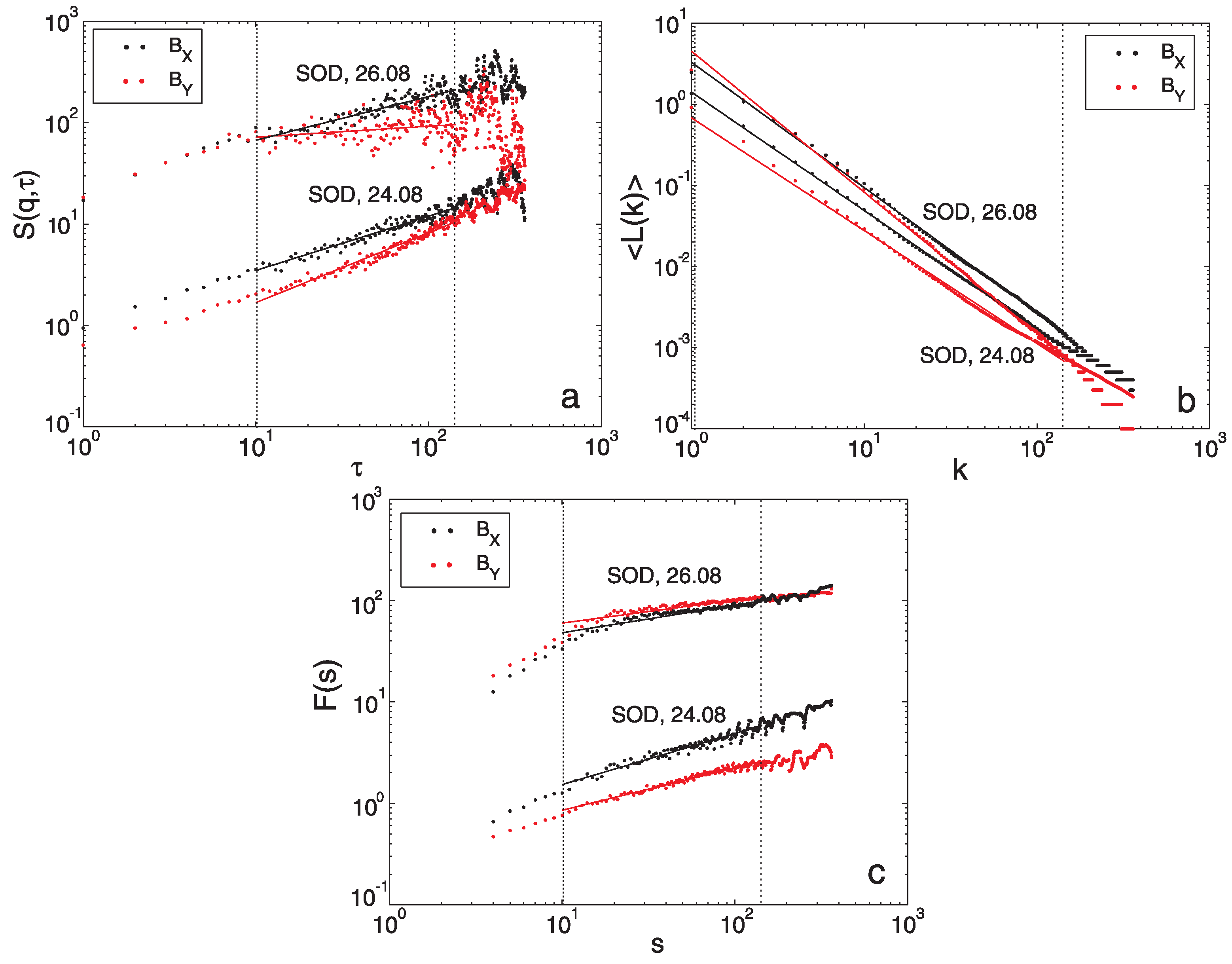 Entropy 24 00699 g004