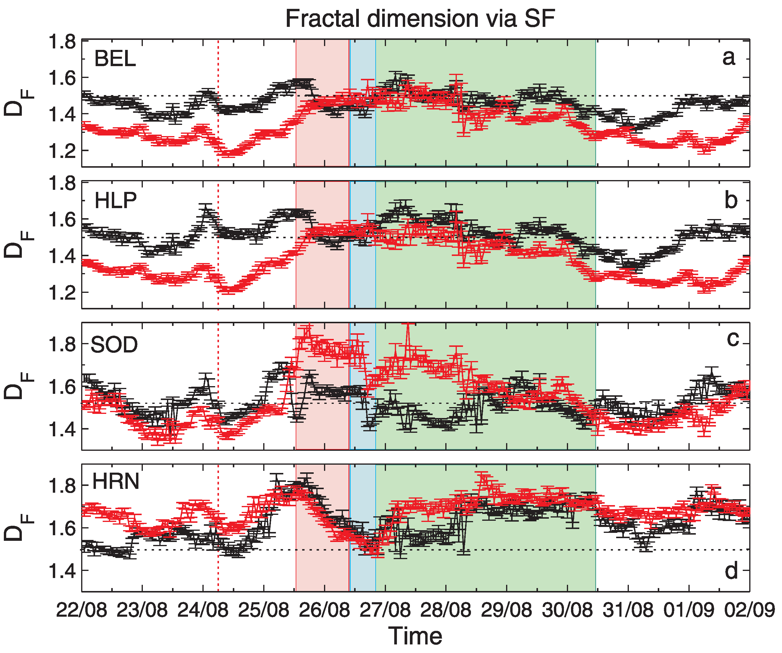 Entropy 24 00699 g005