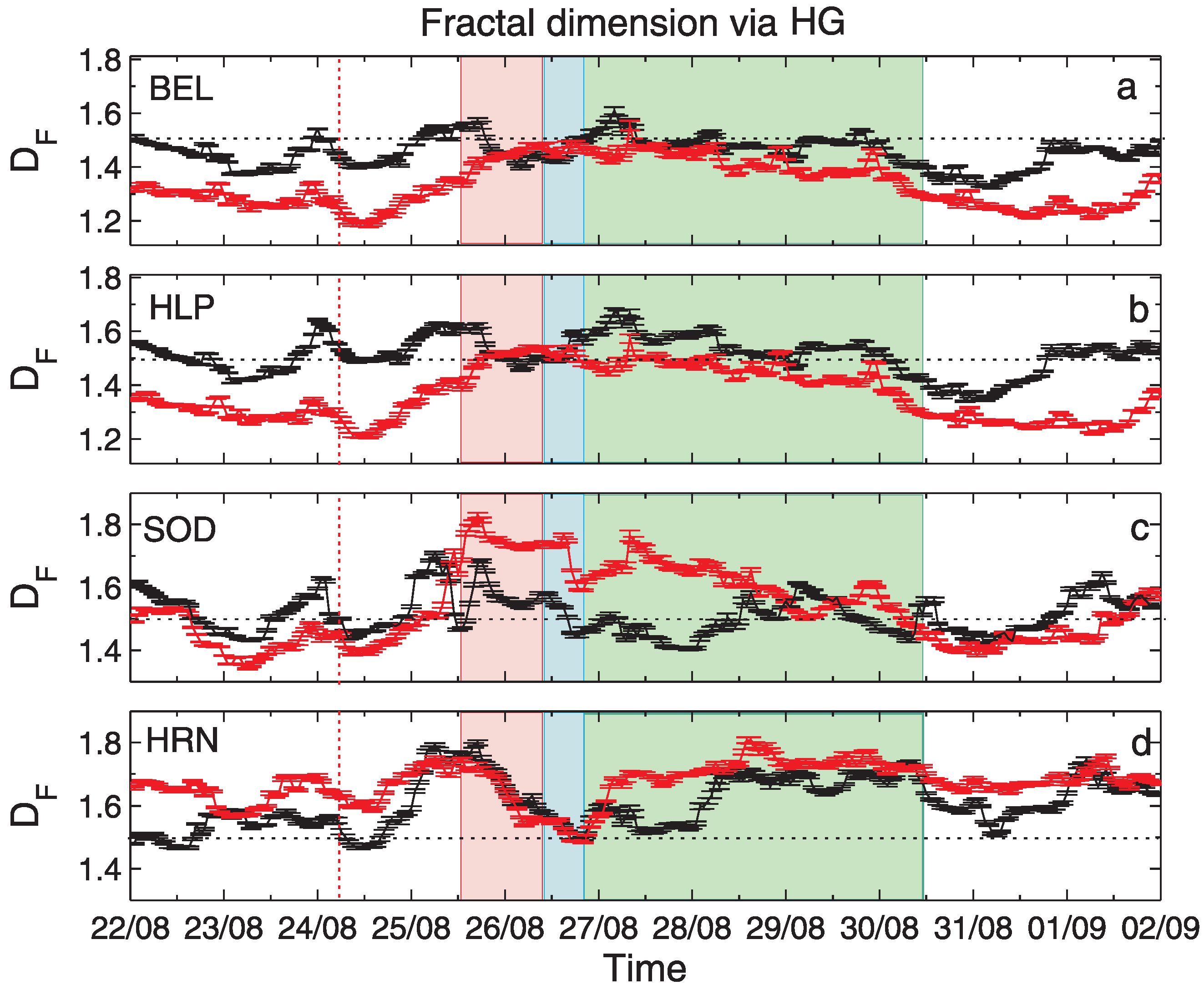 Entropy 24 00699 g006