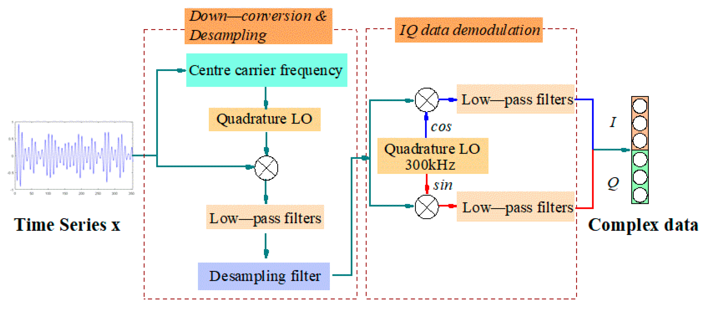 Entropy 24 00700 g003