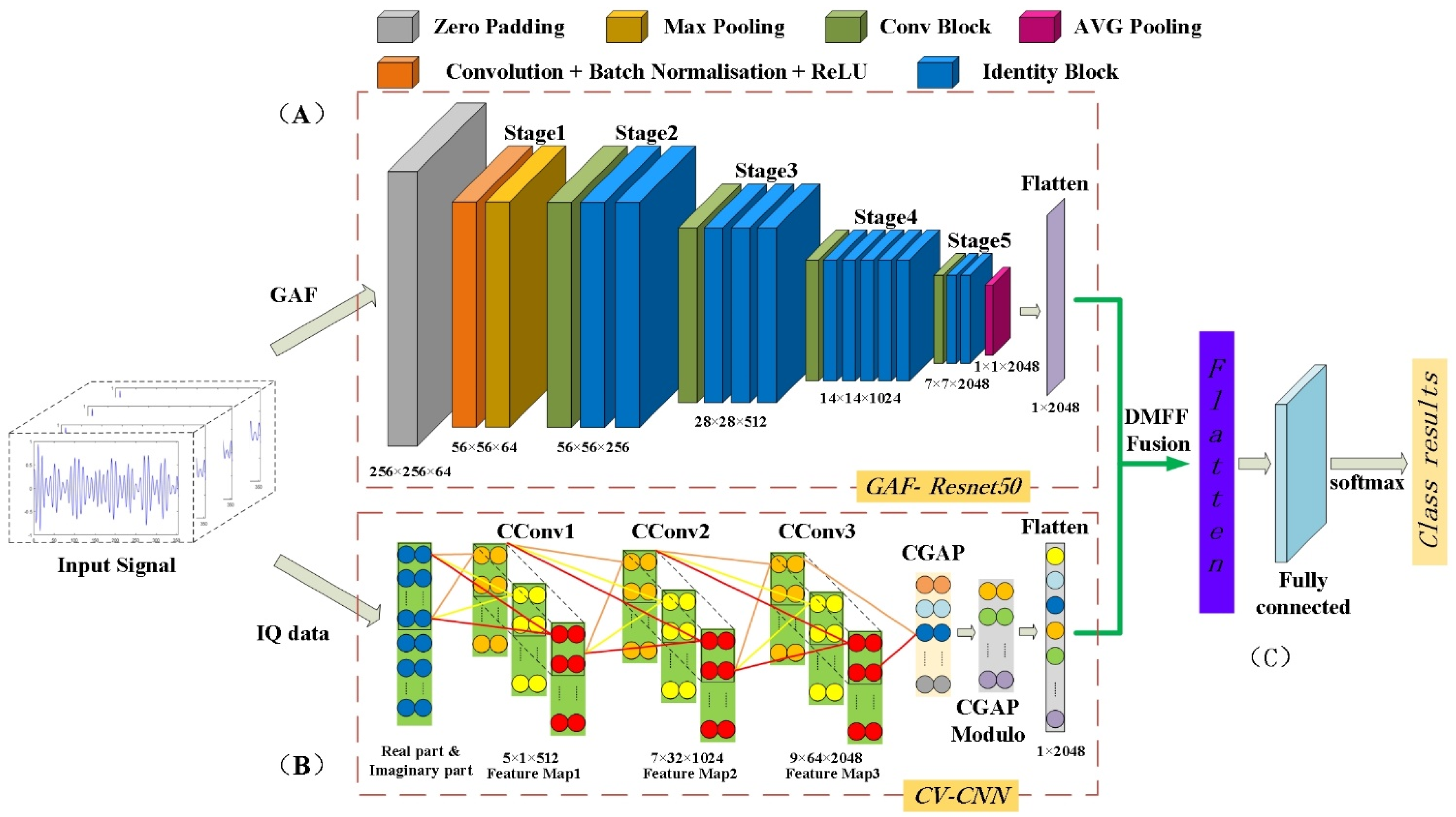 Entropy 24 00700 g004