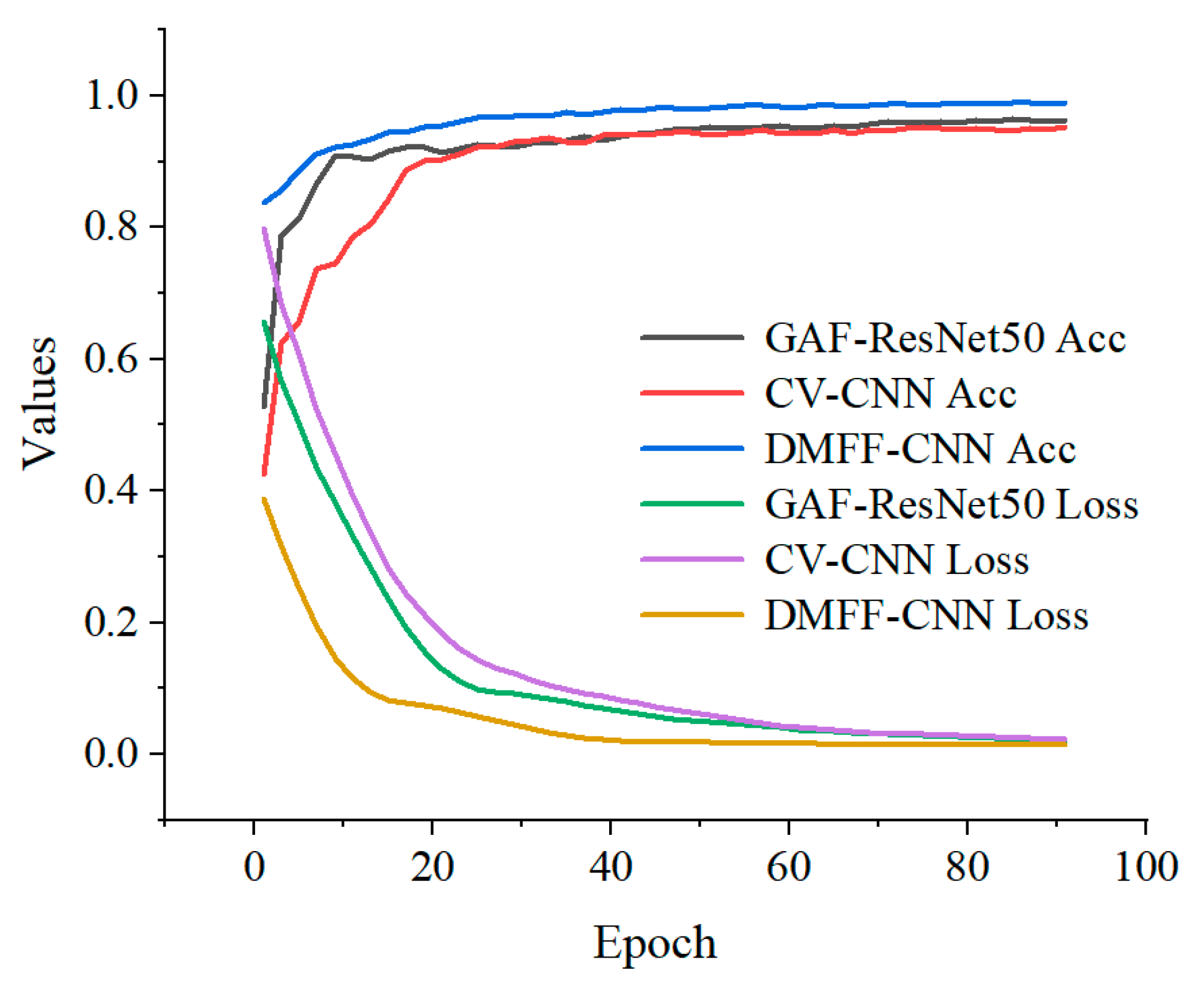 Entropy 24 00700 g007